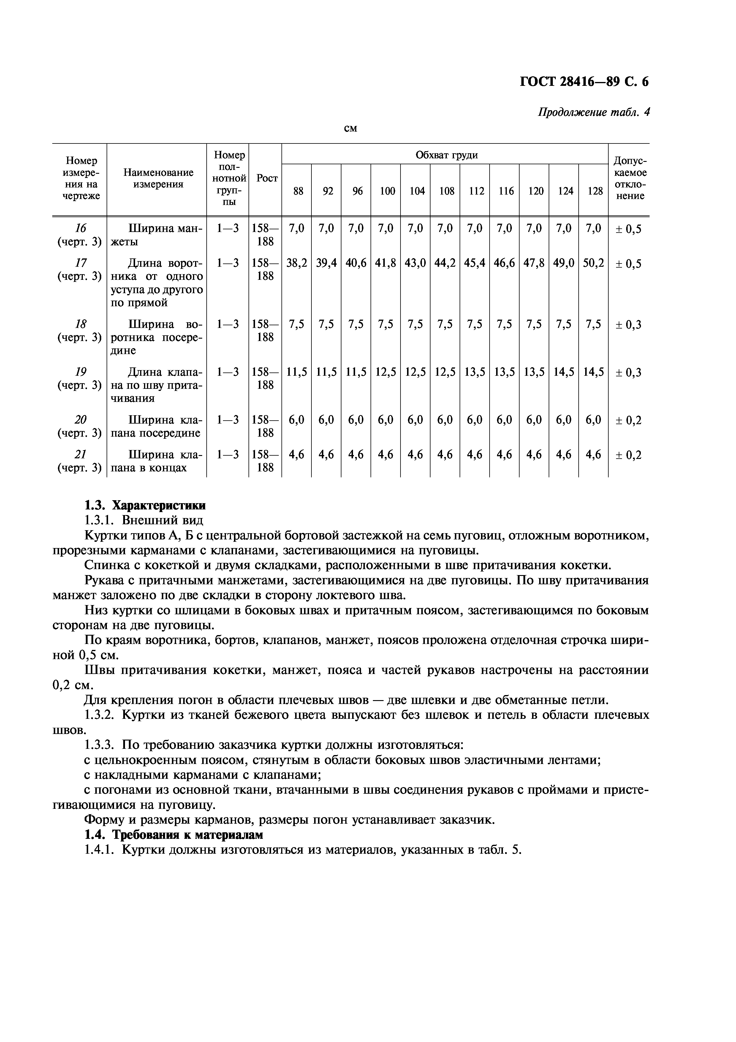 ГОСТ 28416-89