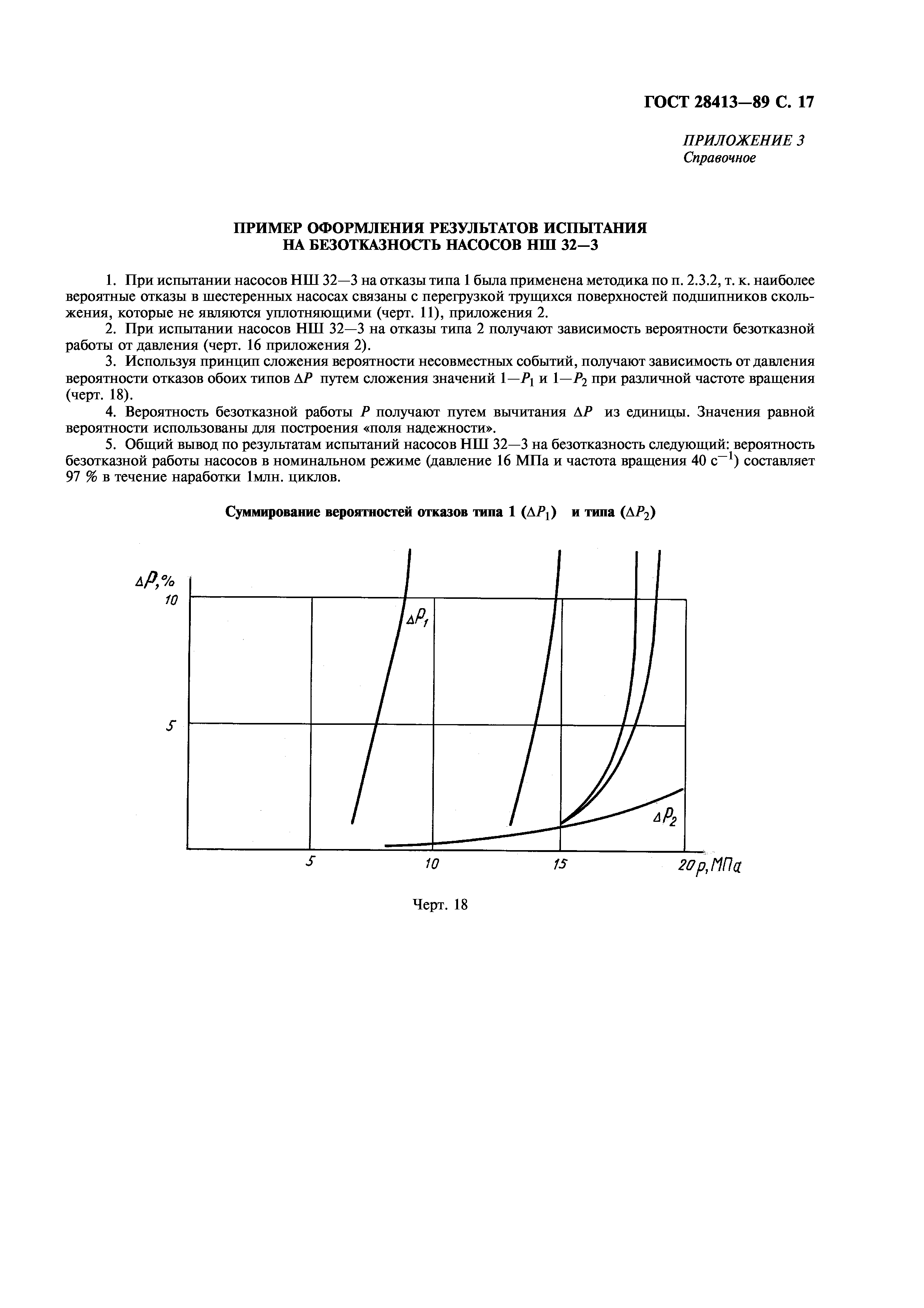ГОСТ 28413-89