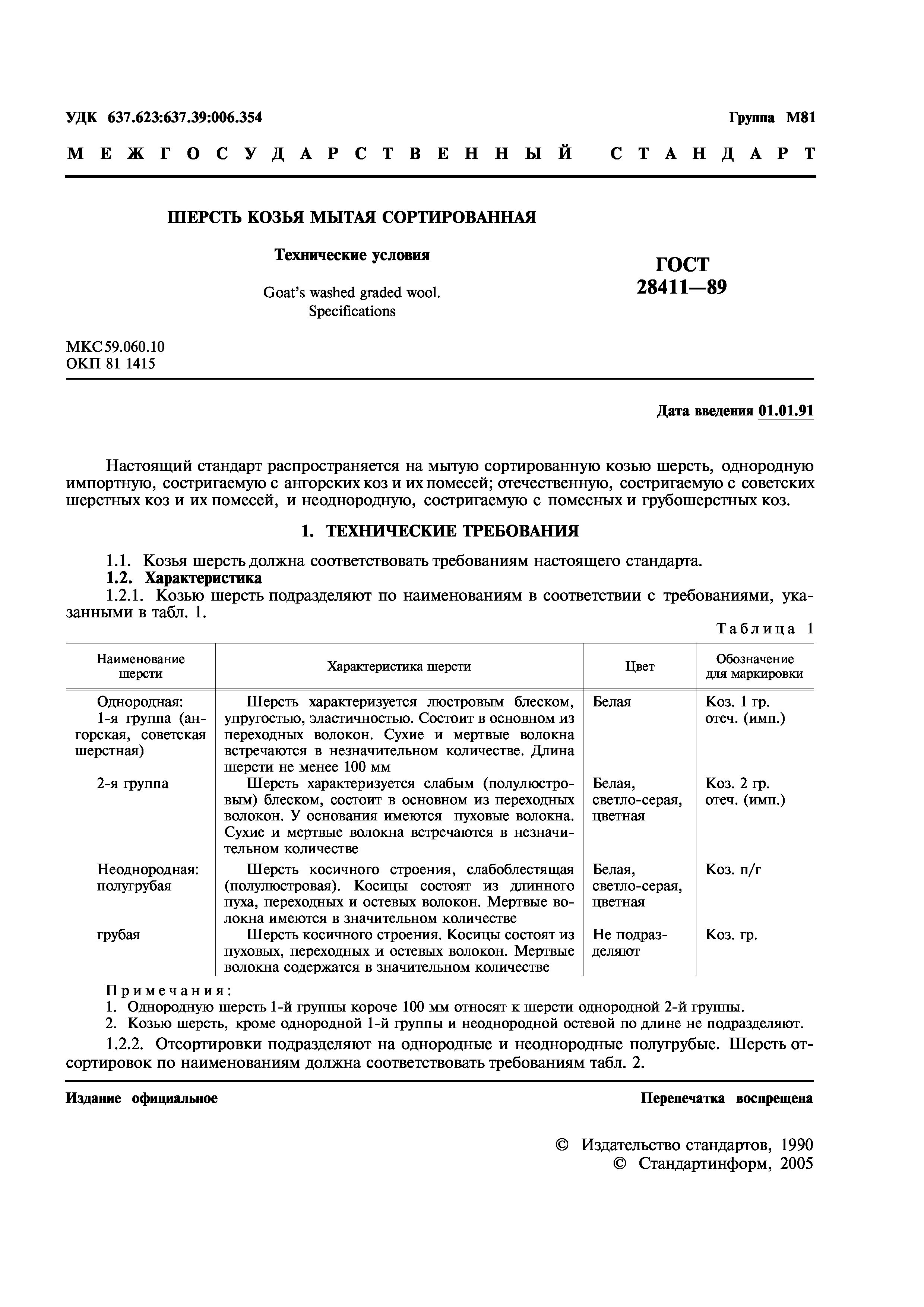 ГОСТ 28411-89