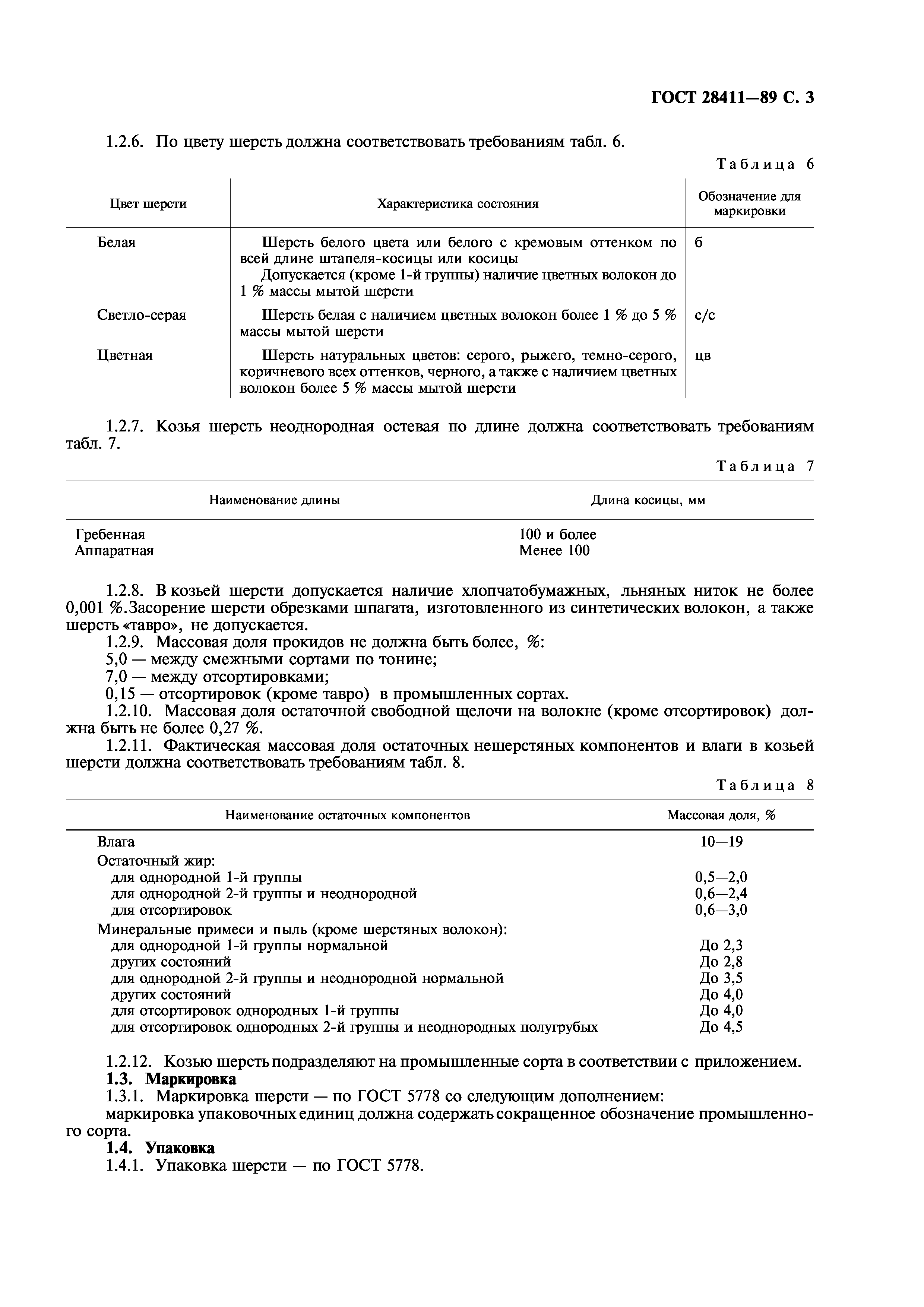 ГОСТ 28411-89