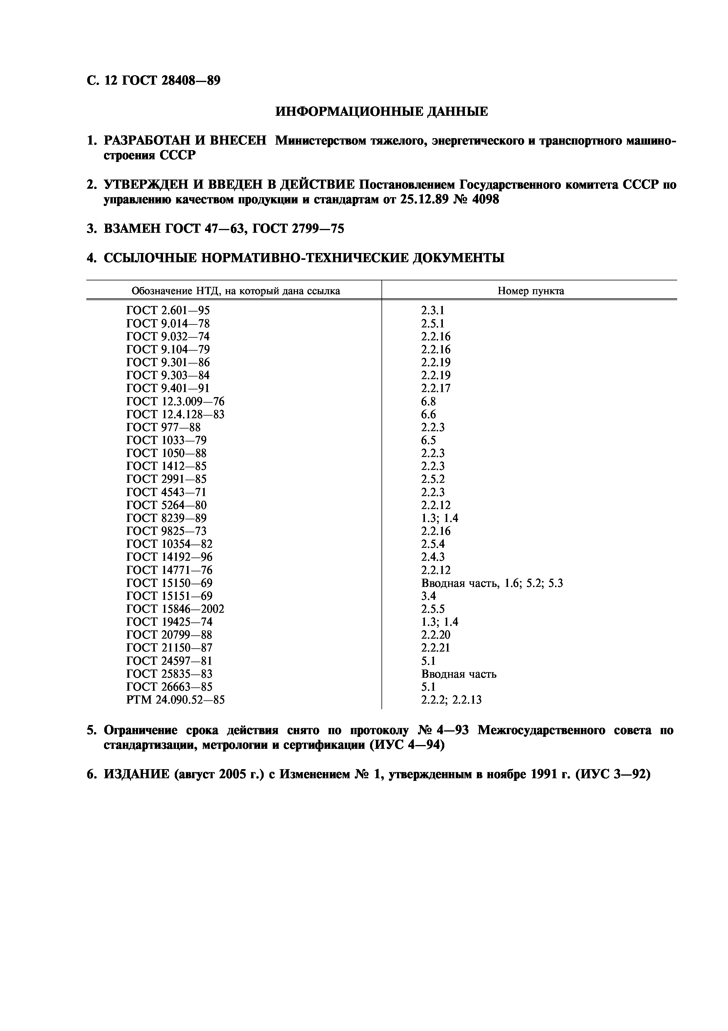 ГОСТ 28408-89