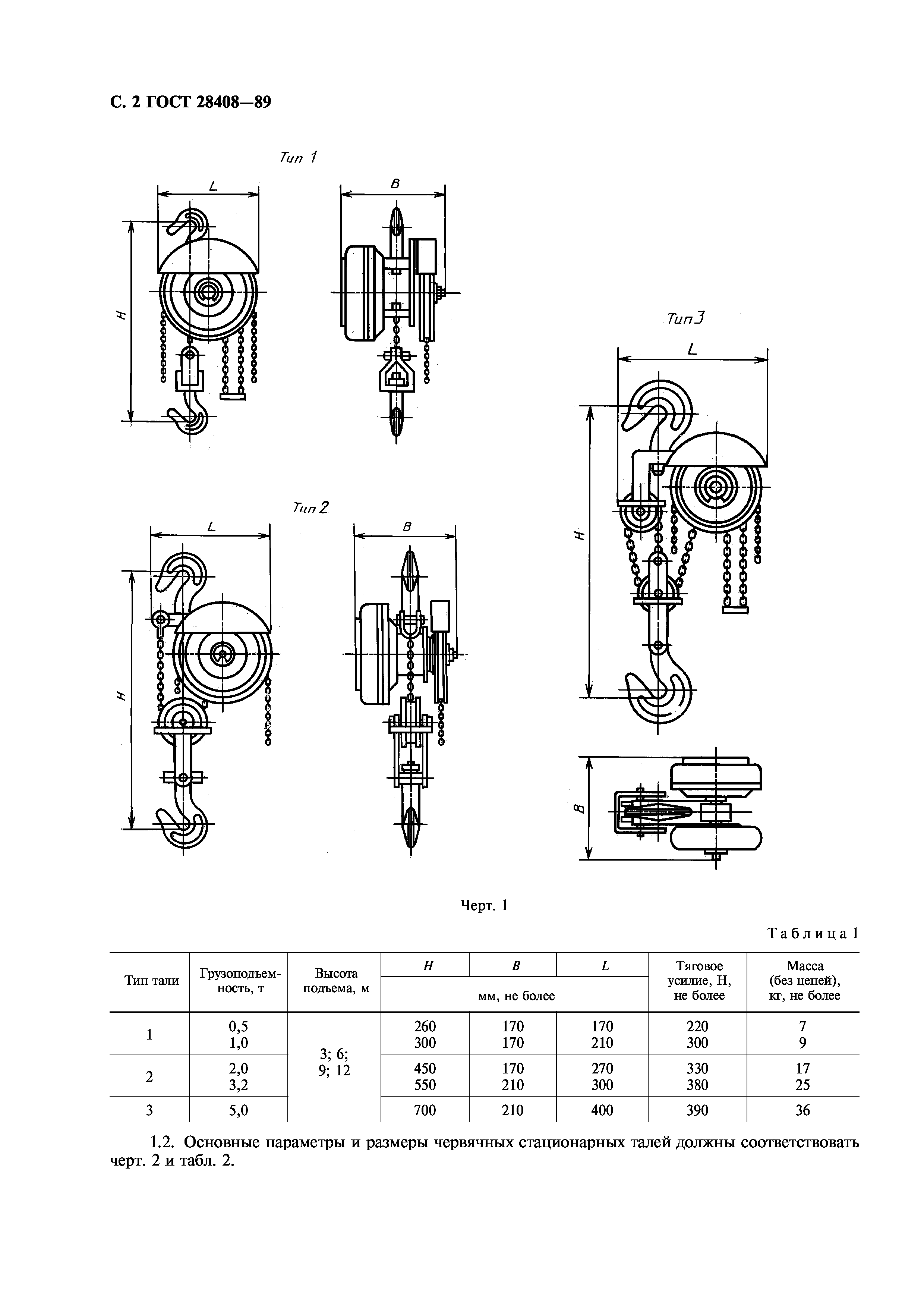 ГОСТ 28408-89