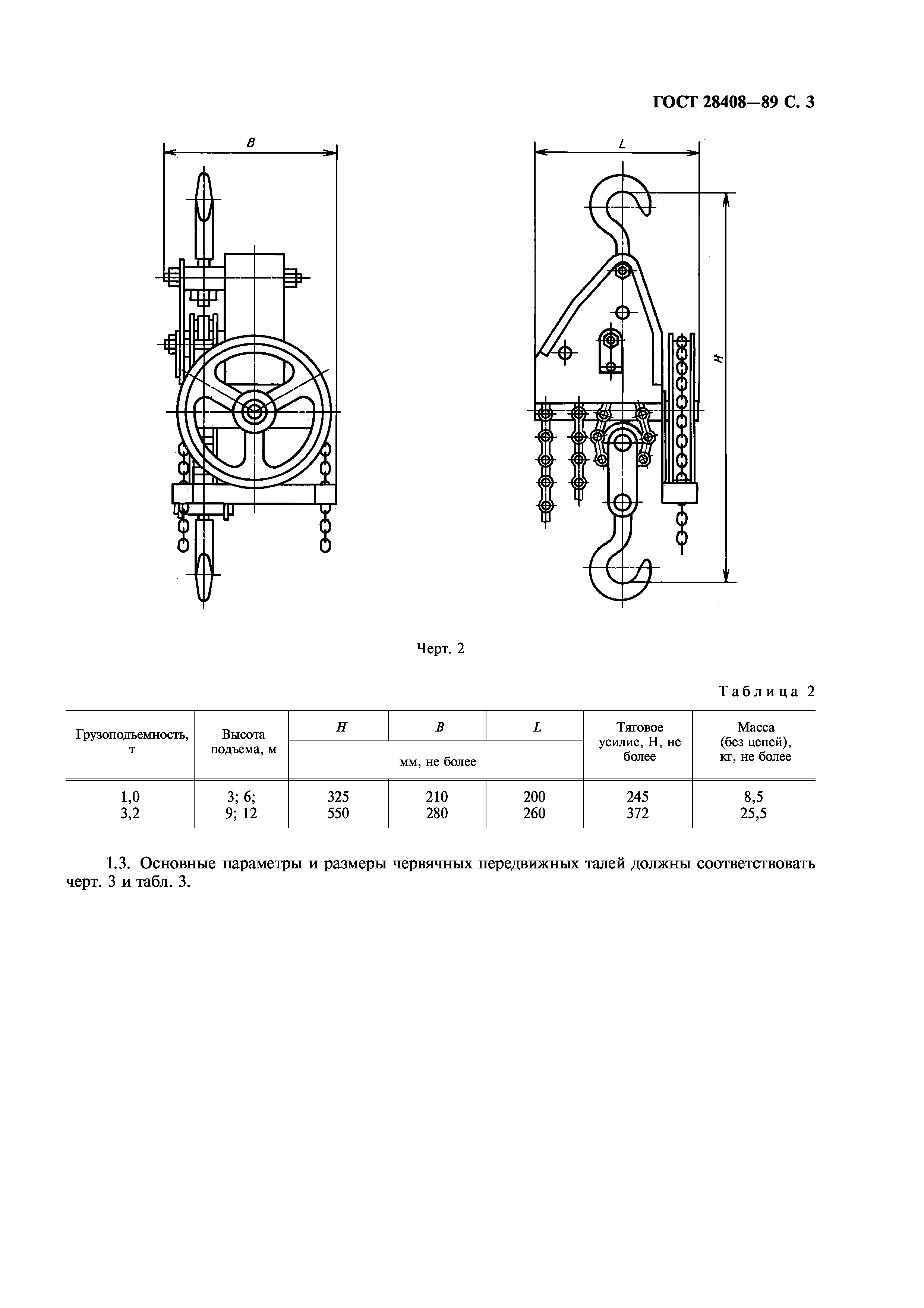 ГОСТ 28408-89