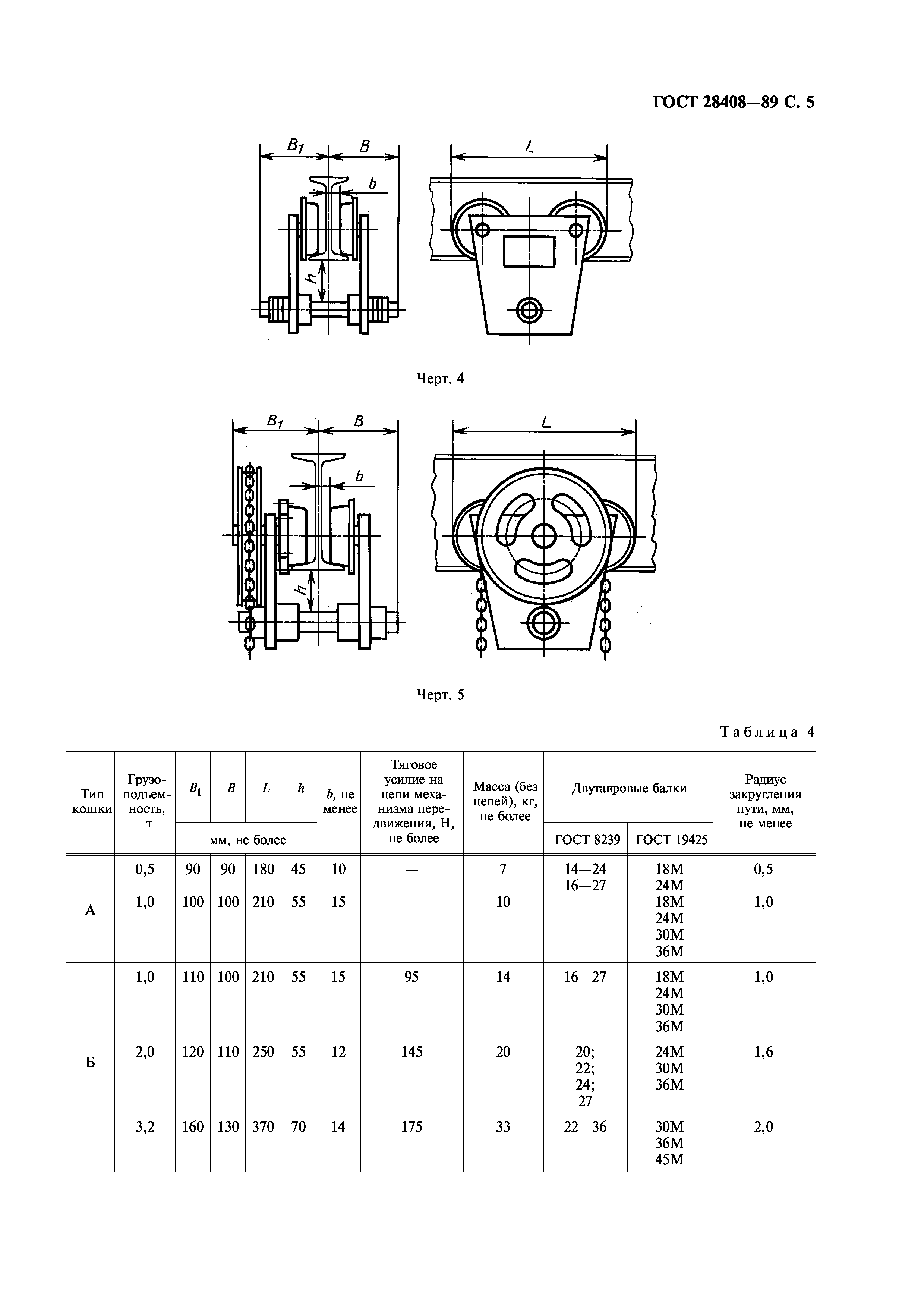 ГОСТ 28408-89