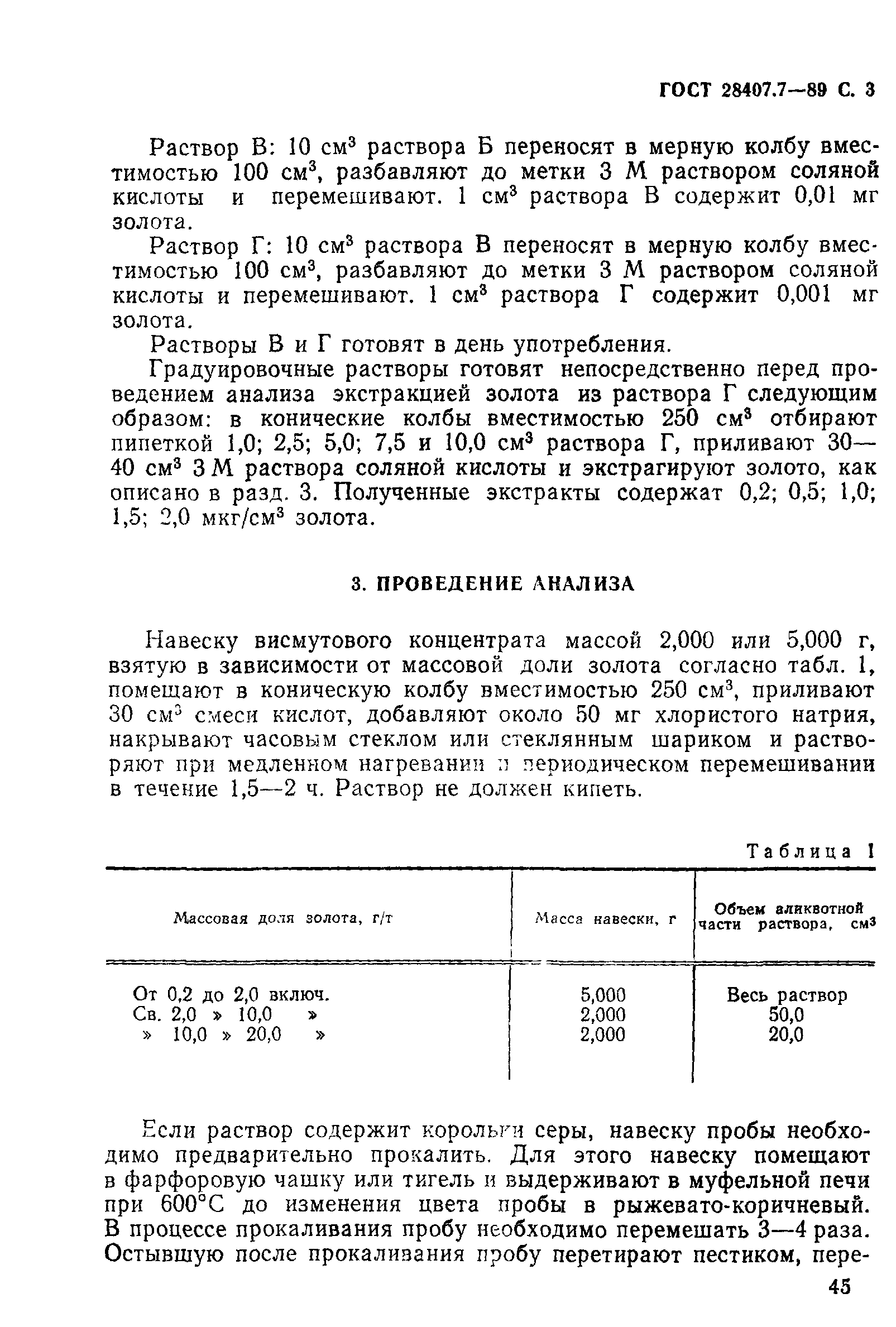 ГОСТ 28407.7-89