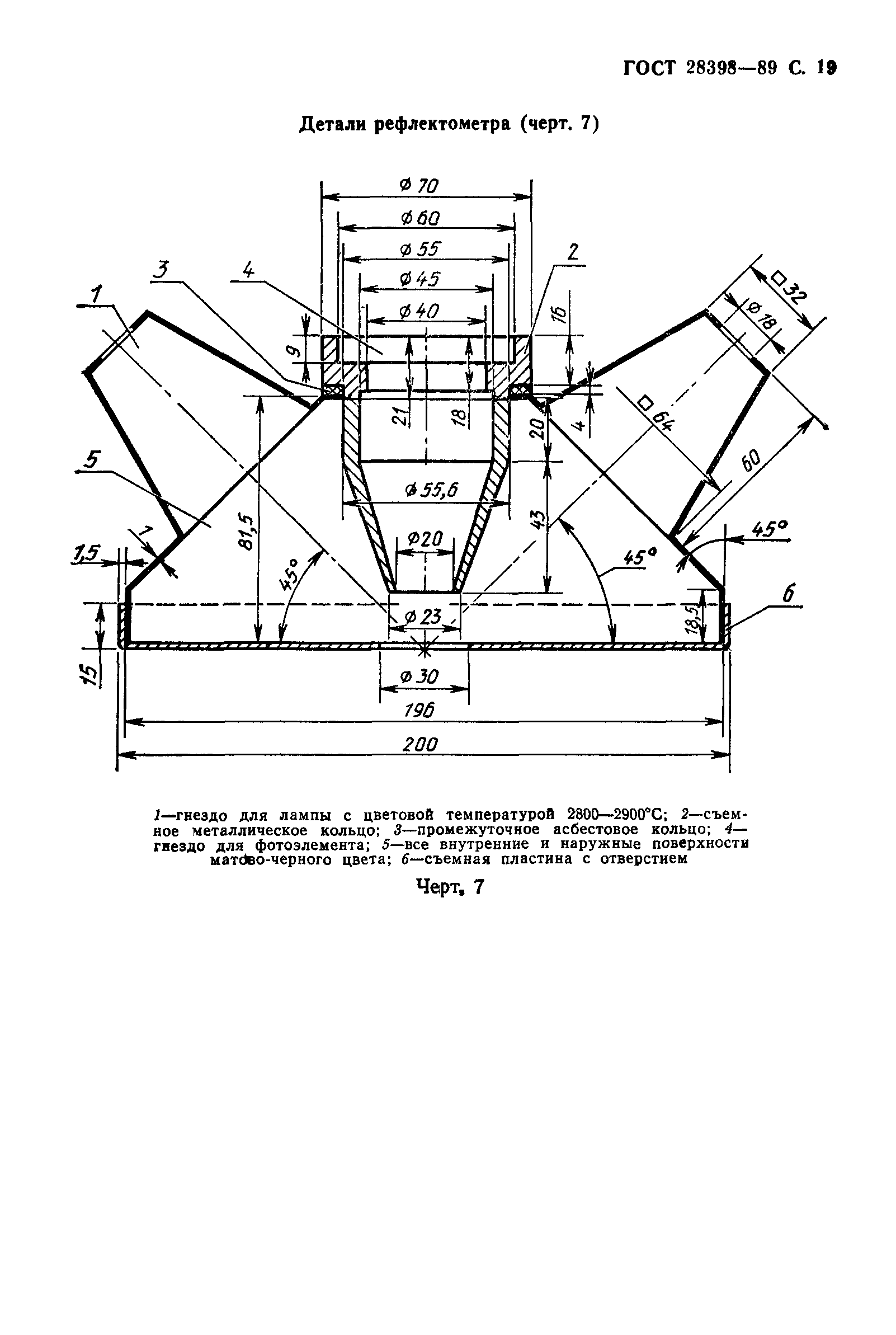 ГОСТ 28398-89