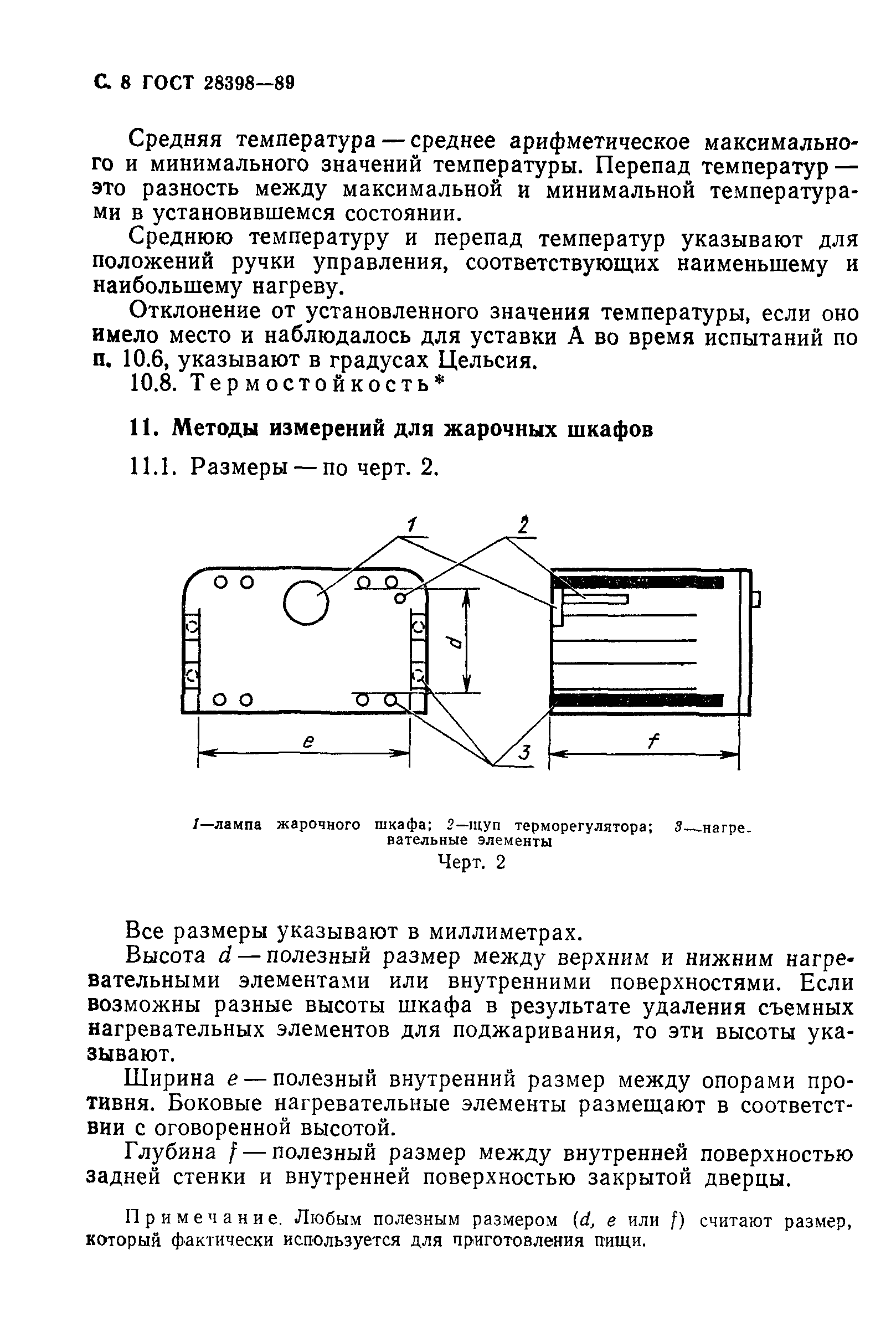 ГОСТ 28398-89