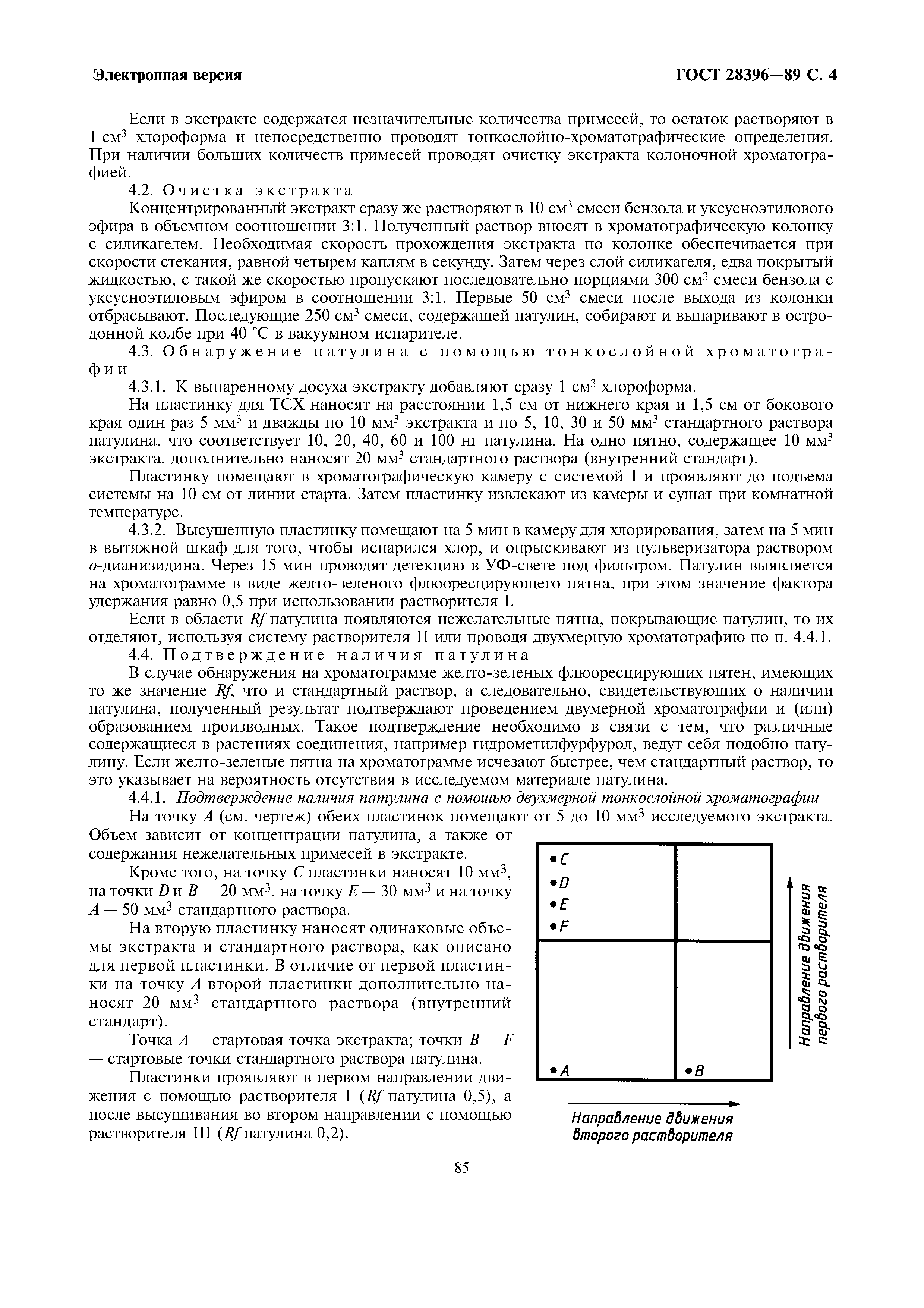 ГОСТ 28396-89