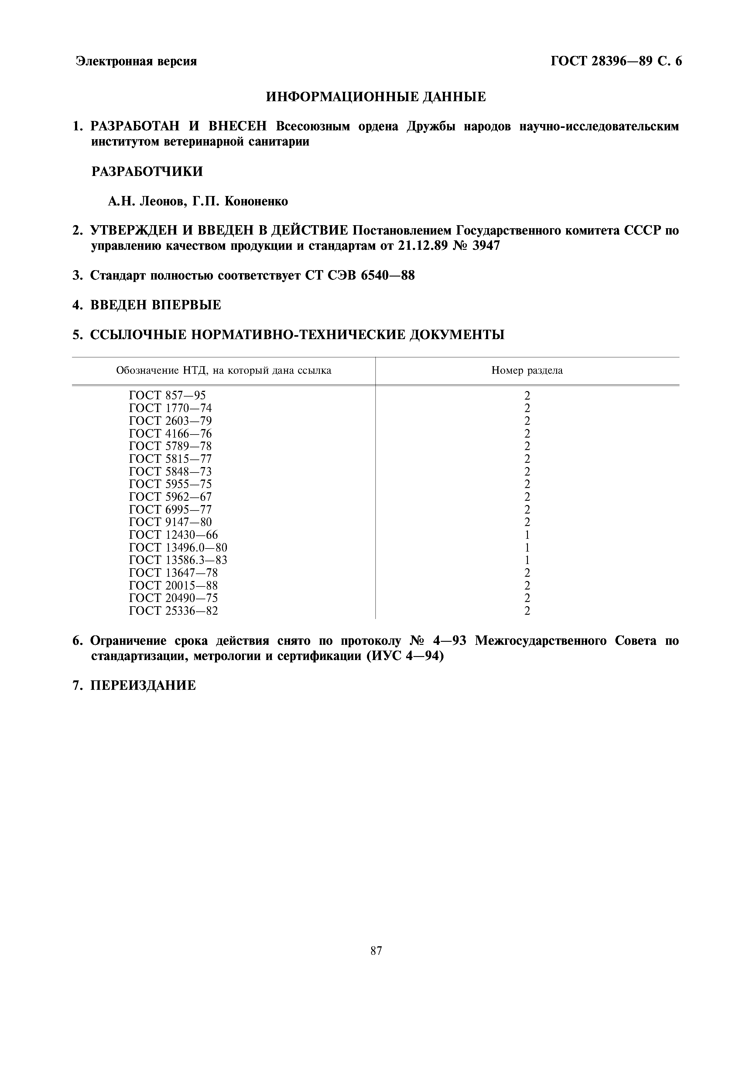 ГОСТ 28396-89