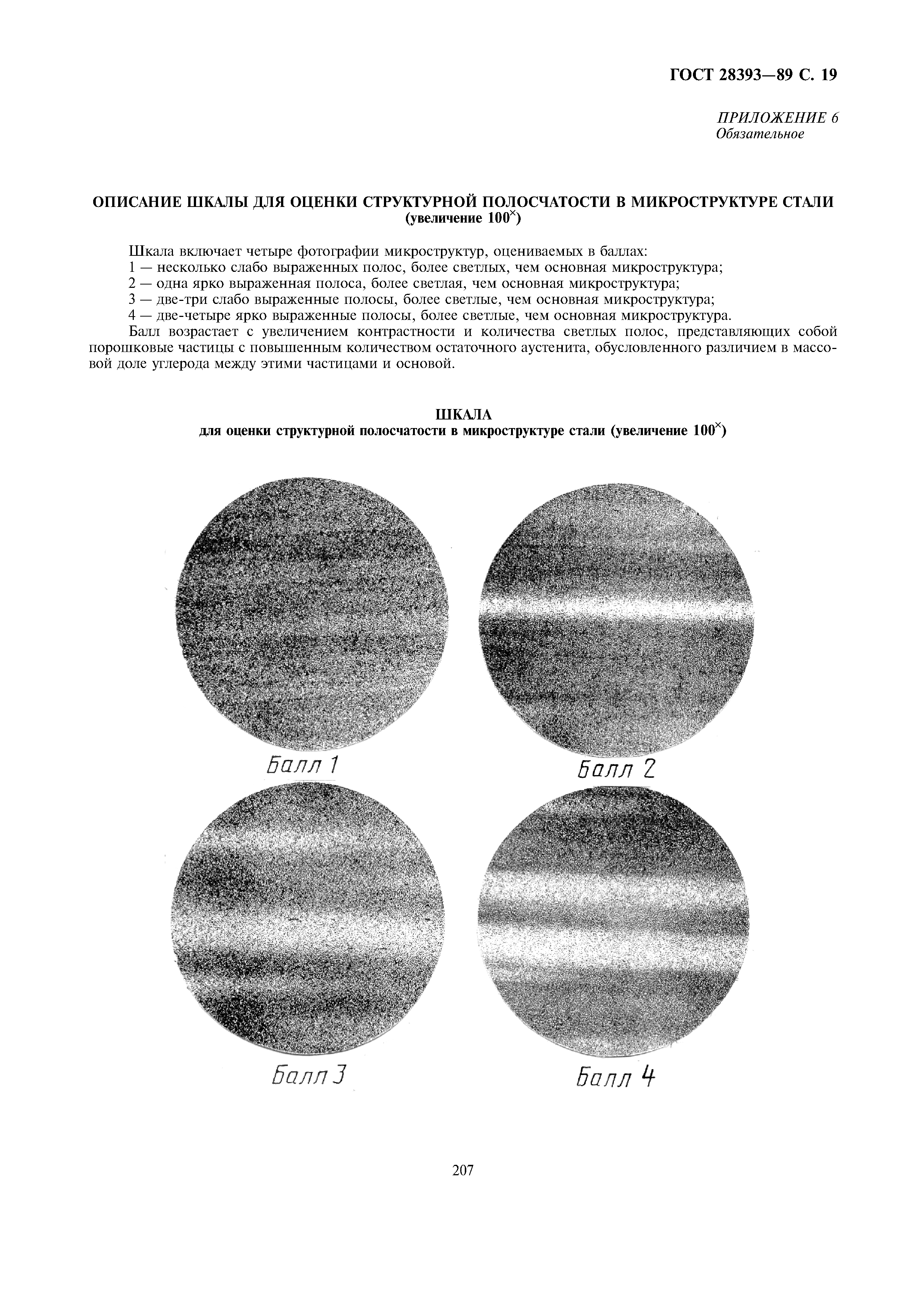ГОСТ 28393-89