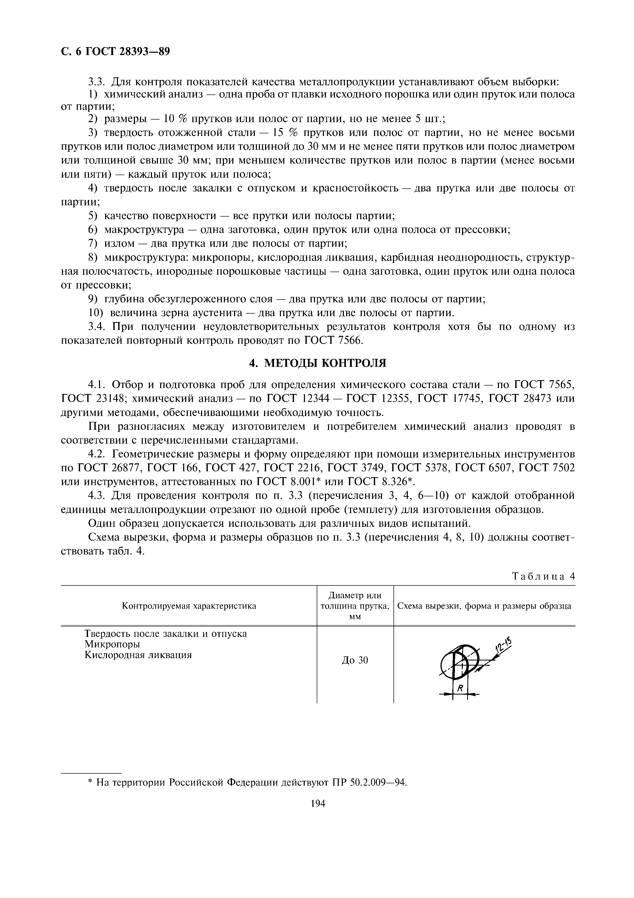 ГОСТ 28393-89