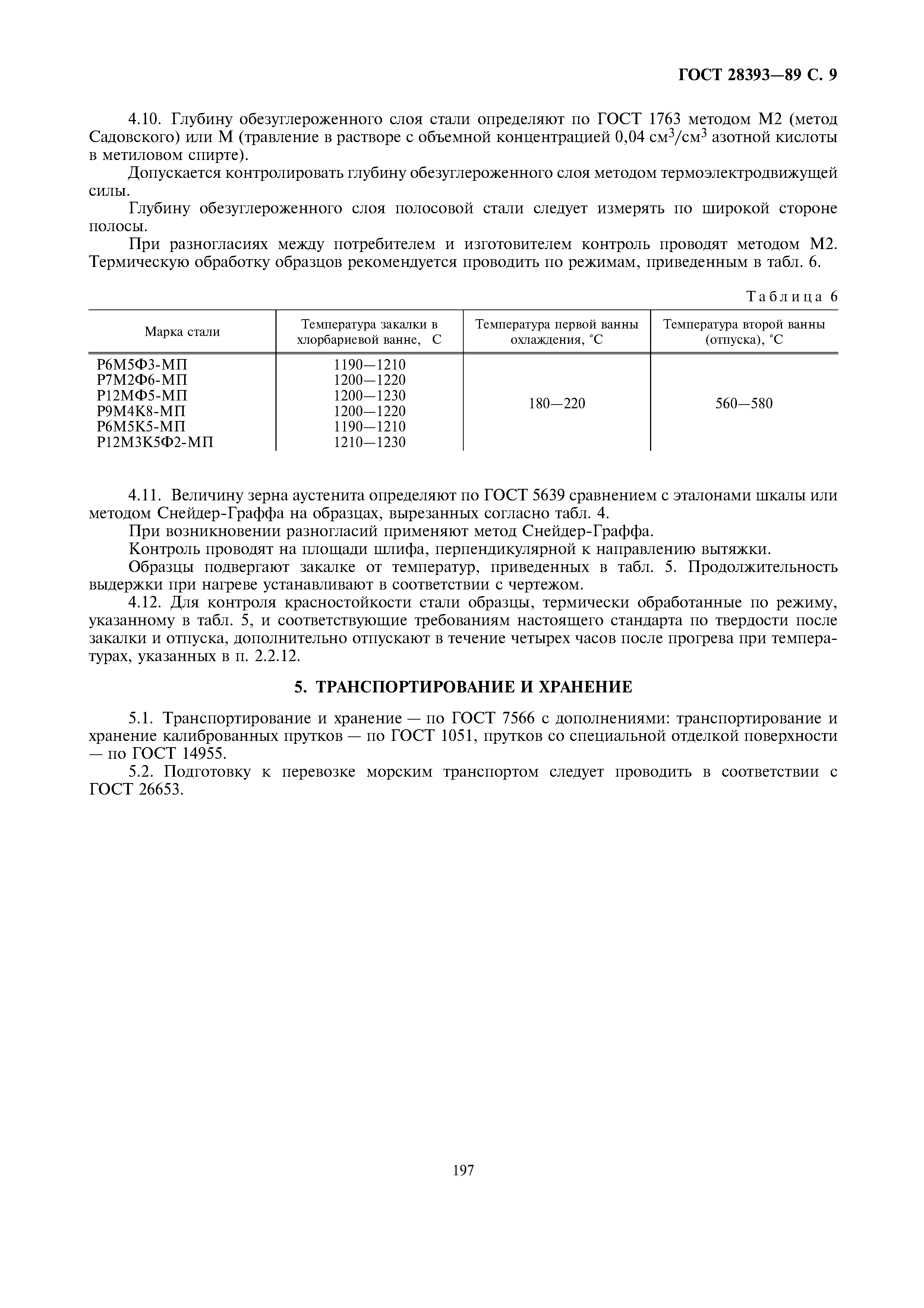 ГОСТ 28393-89