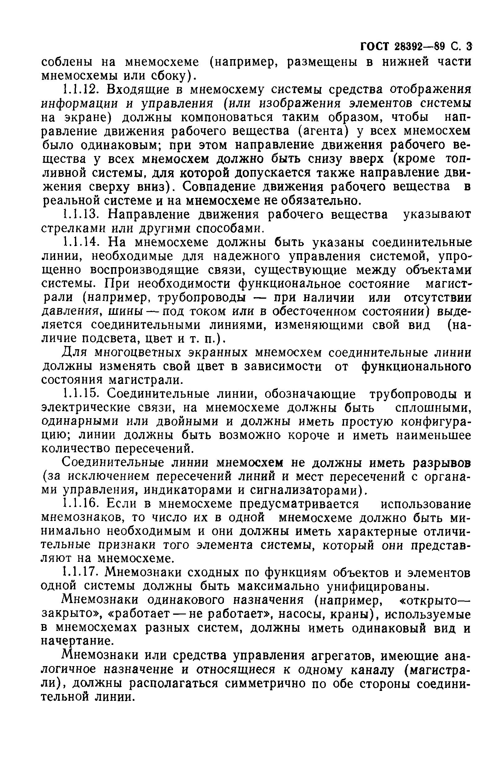 ГОСТ 28392-89