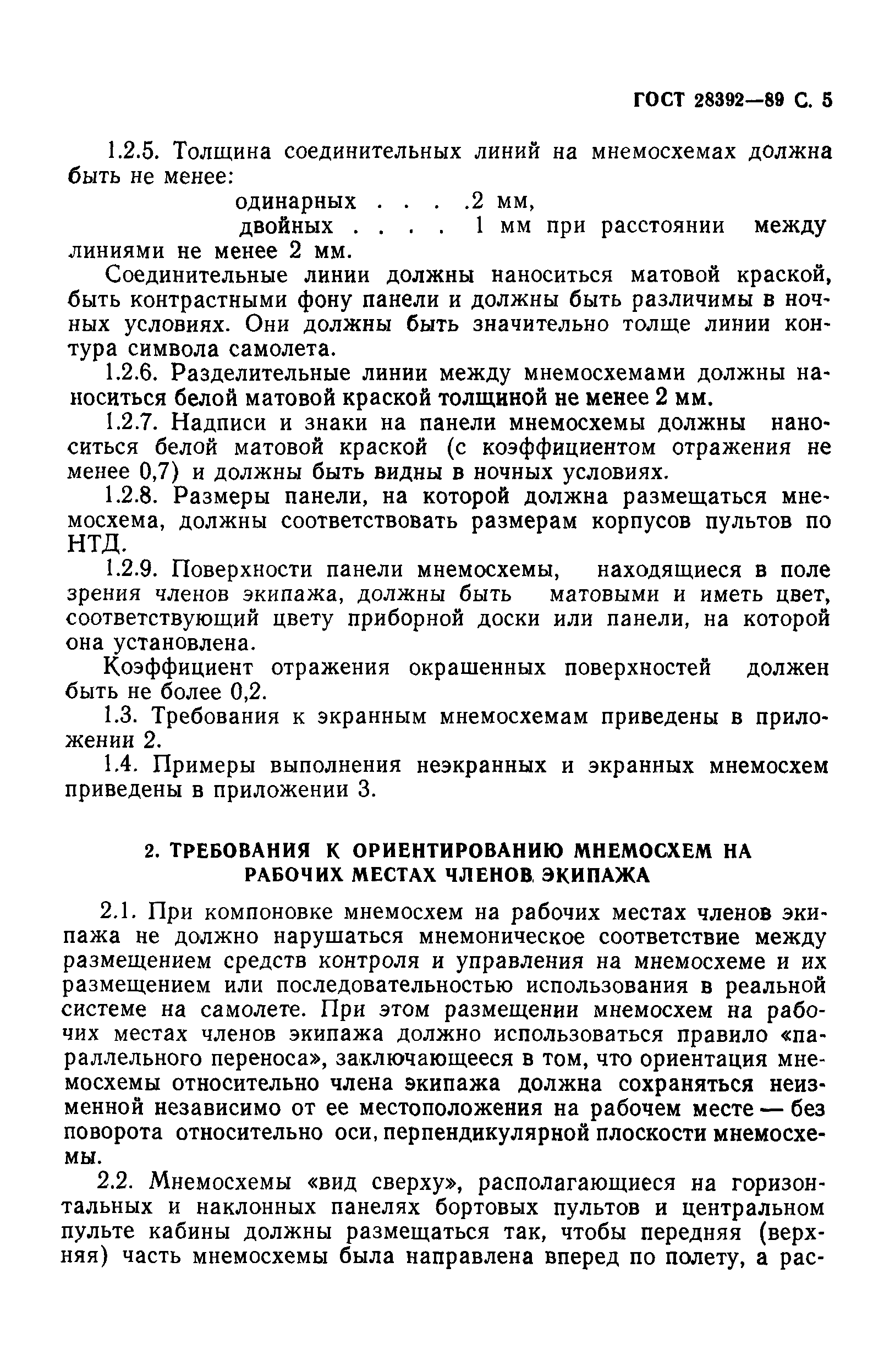ГОСТ 28392-89