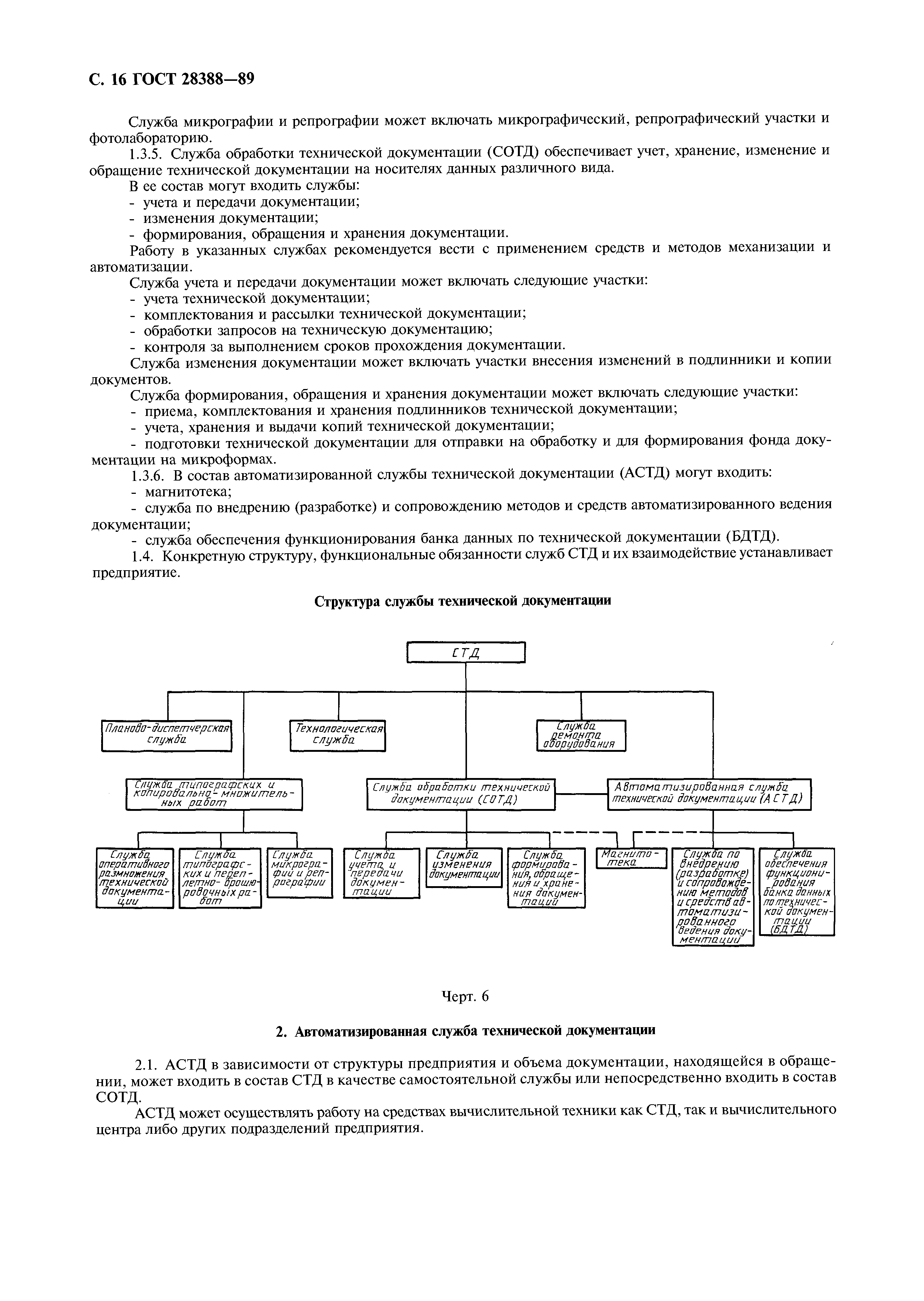 ГОСТ 28388-89