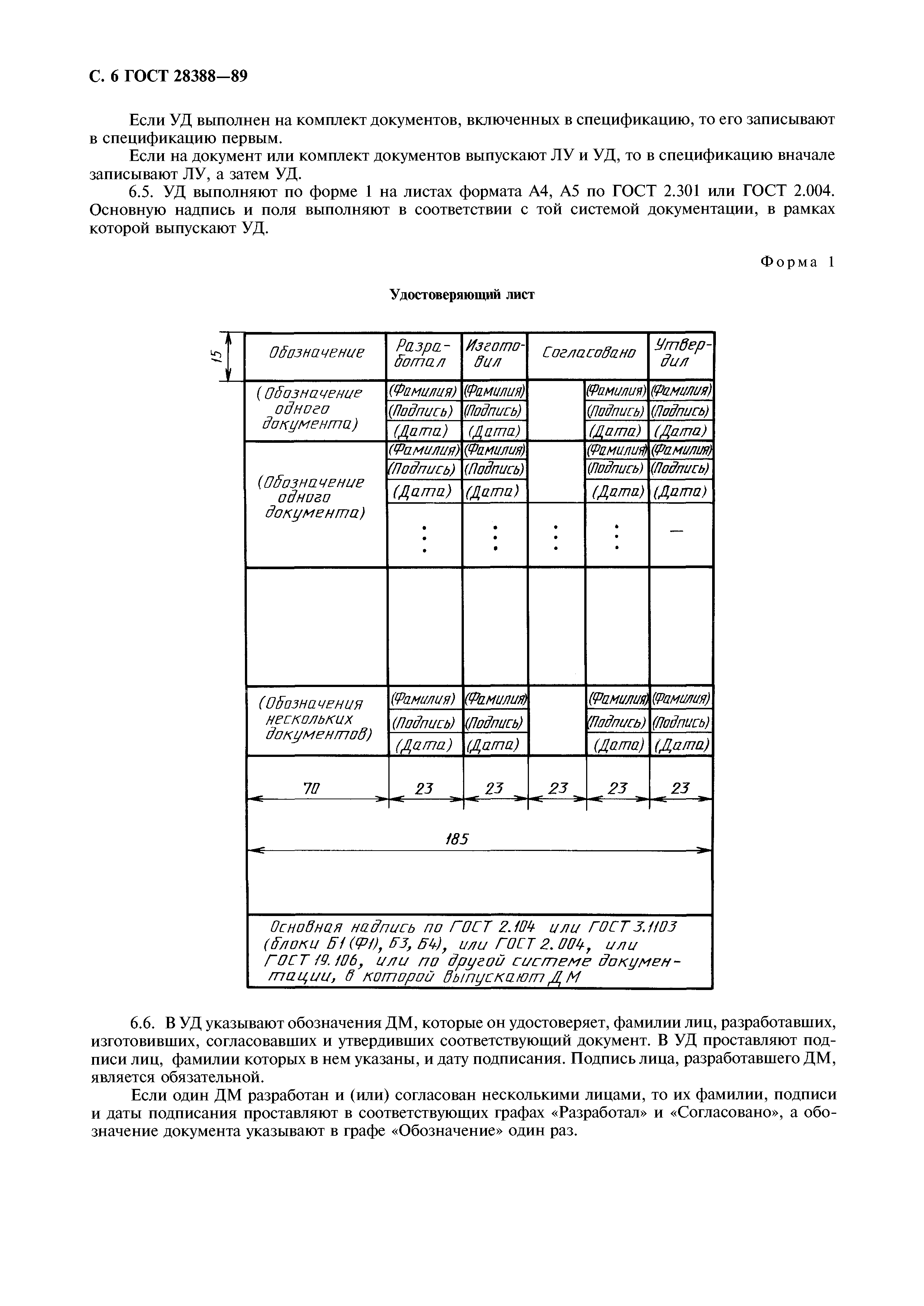 ГОСТ 28388-89