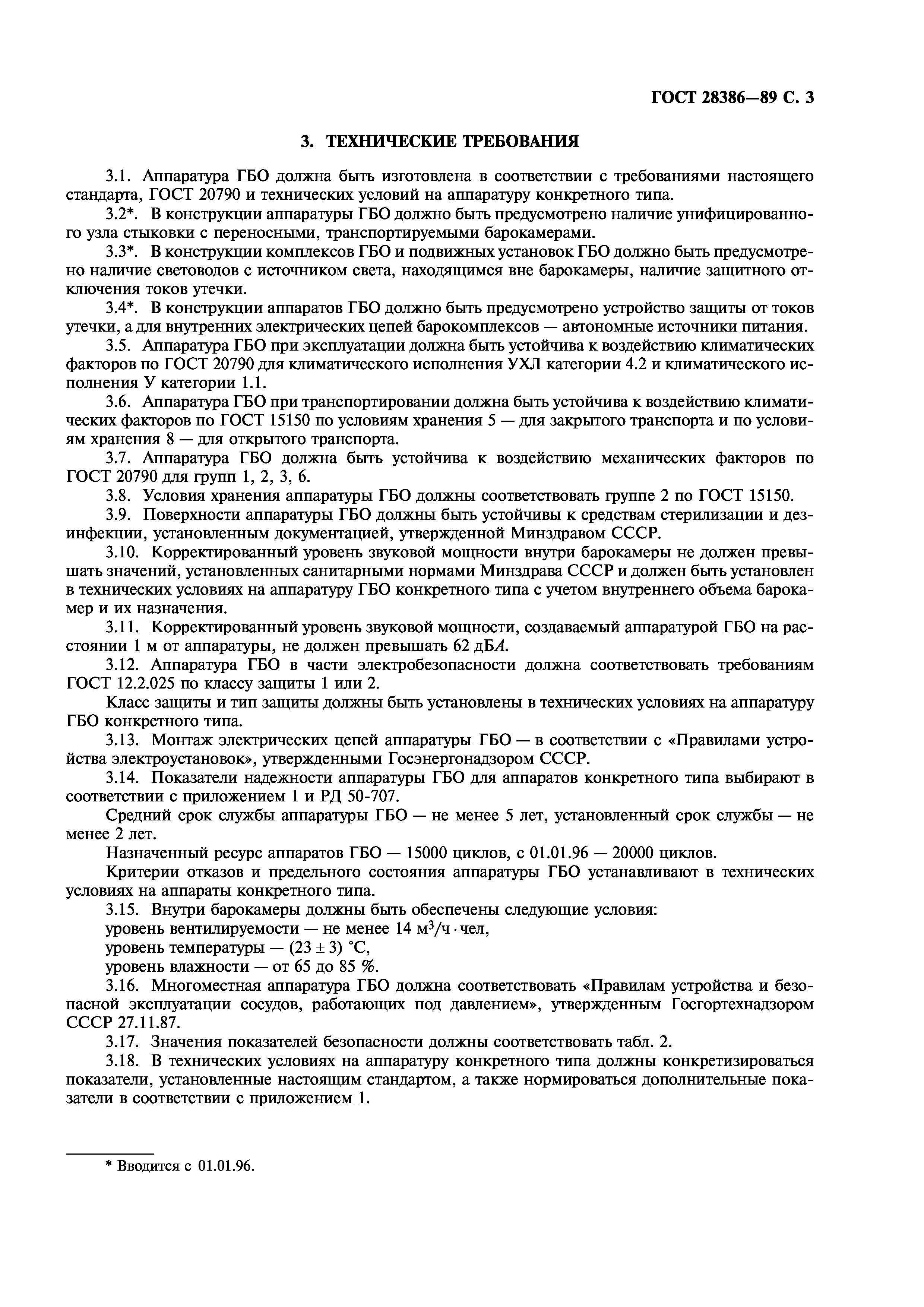 ГОСТ 28386-89