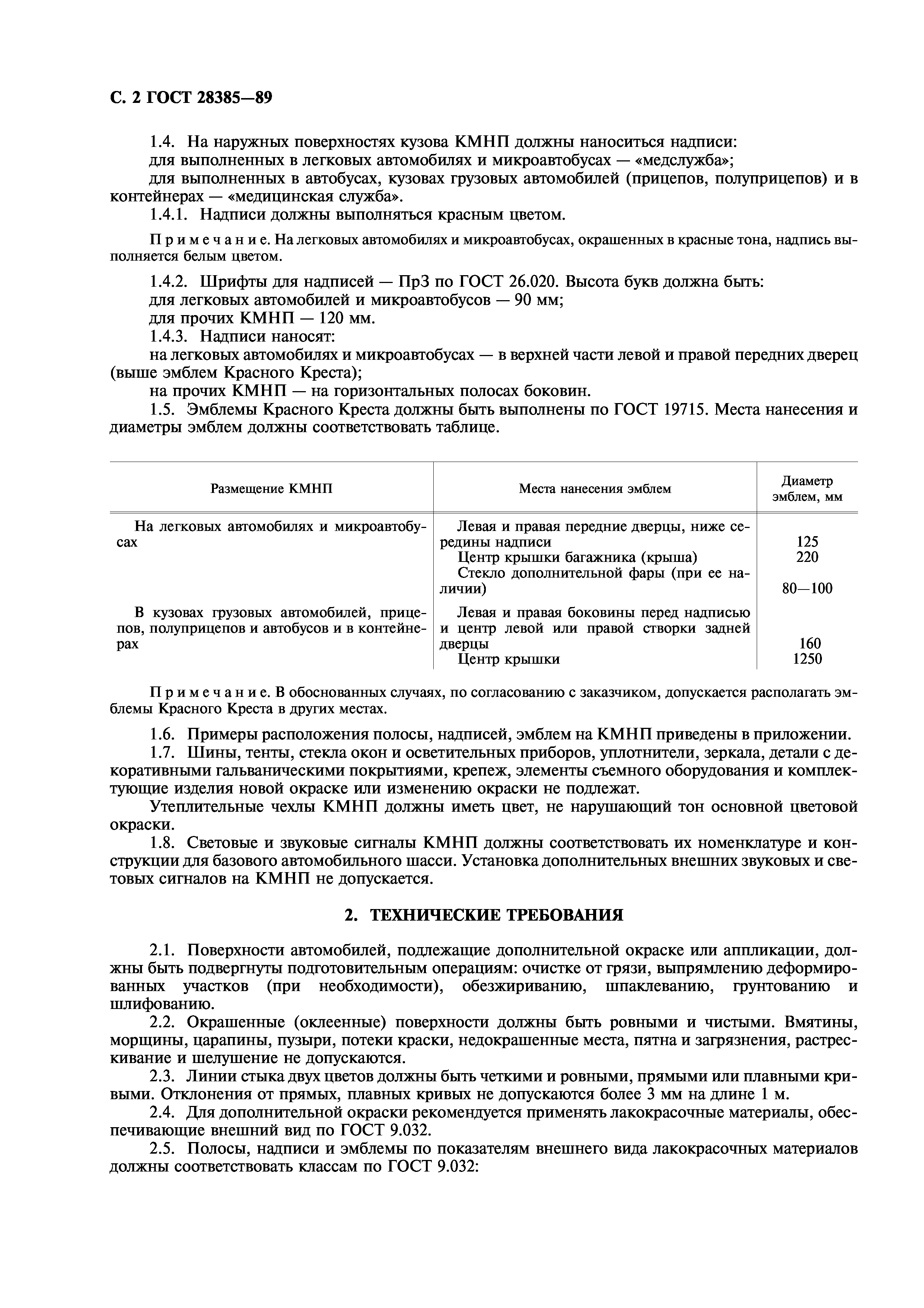 ГОСТ 28385-89