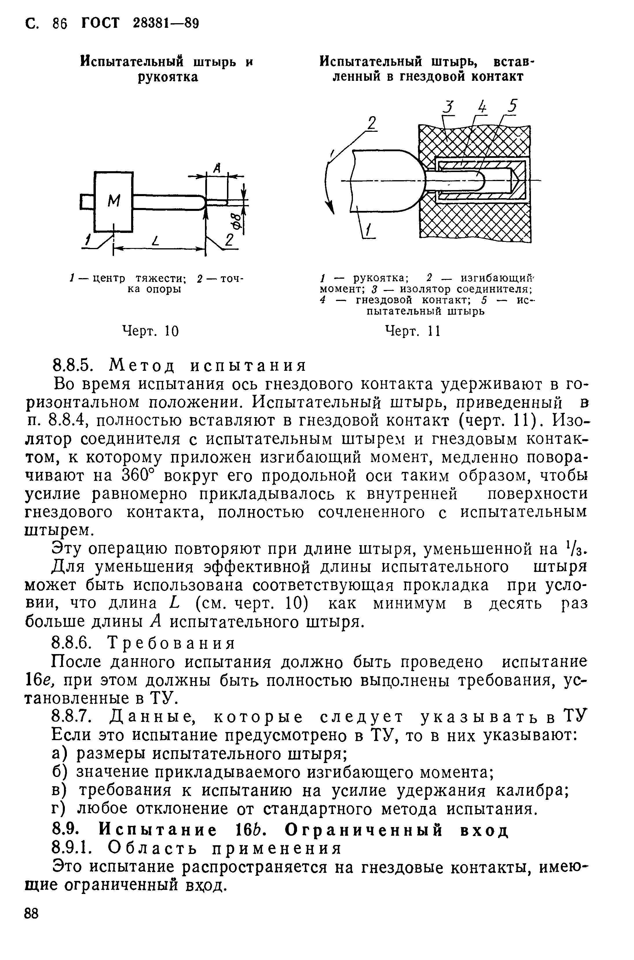 ГОСТ 28381-89