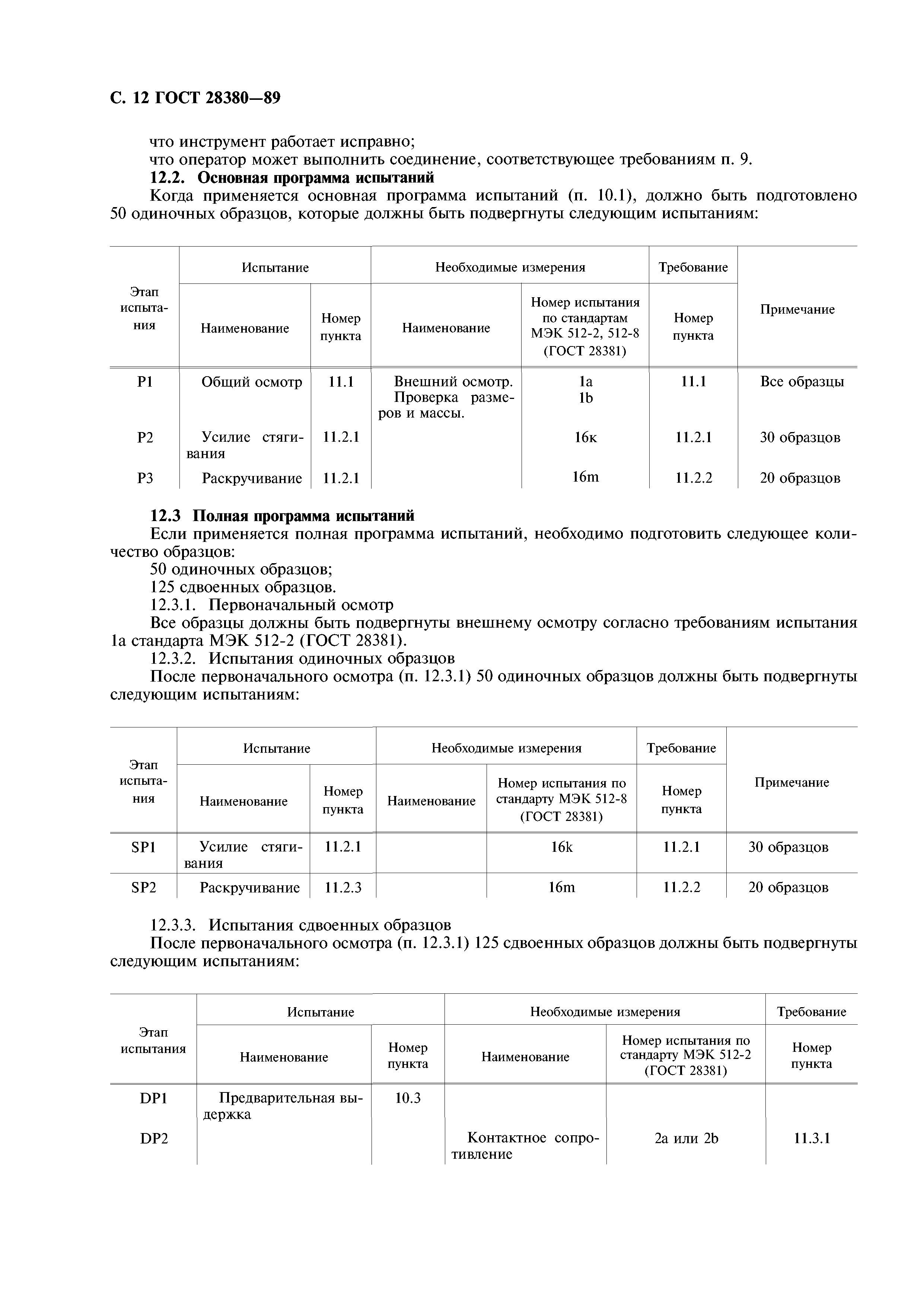 ГОСТ 28380-89