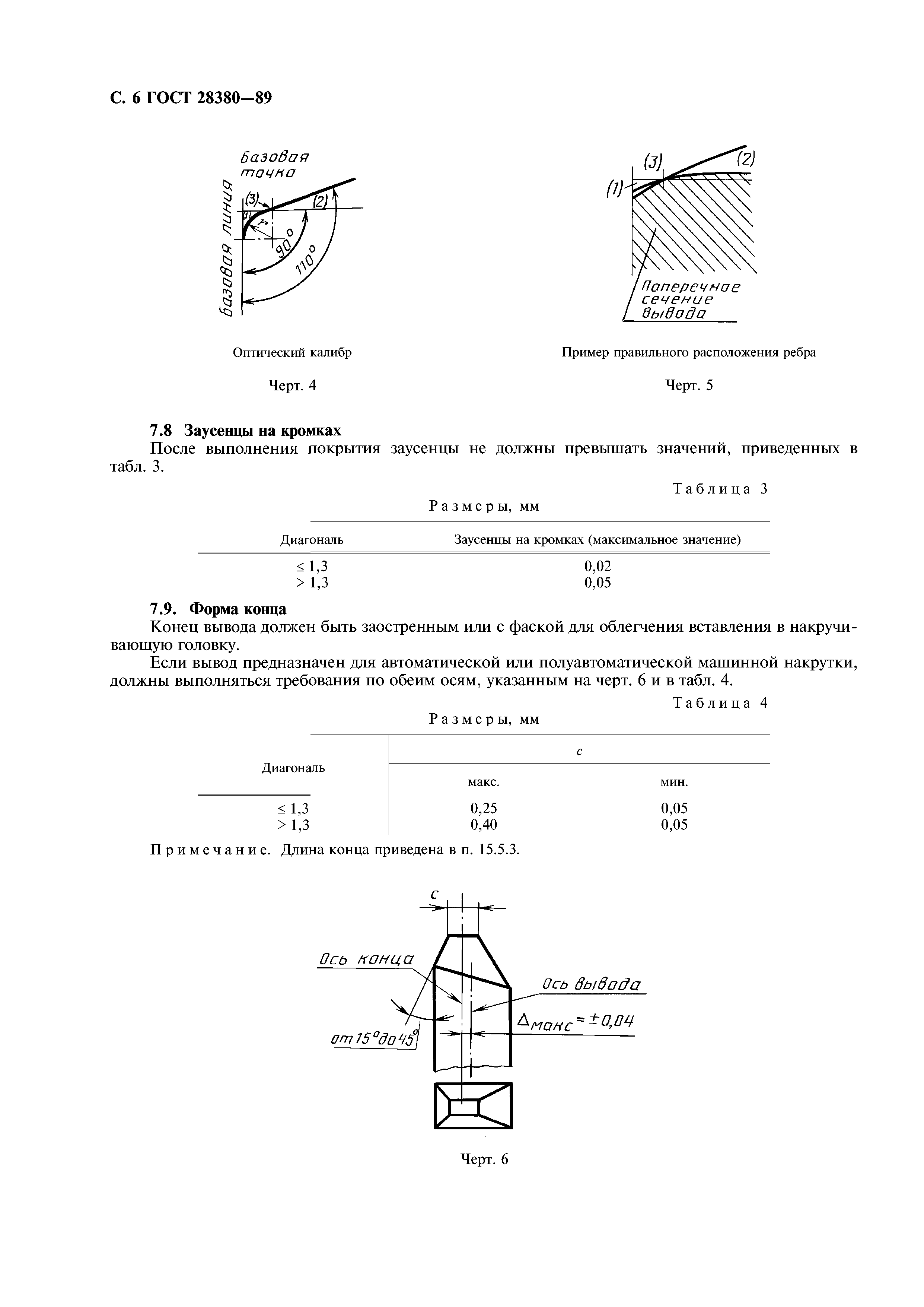 ГОСТ 28380-89