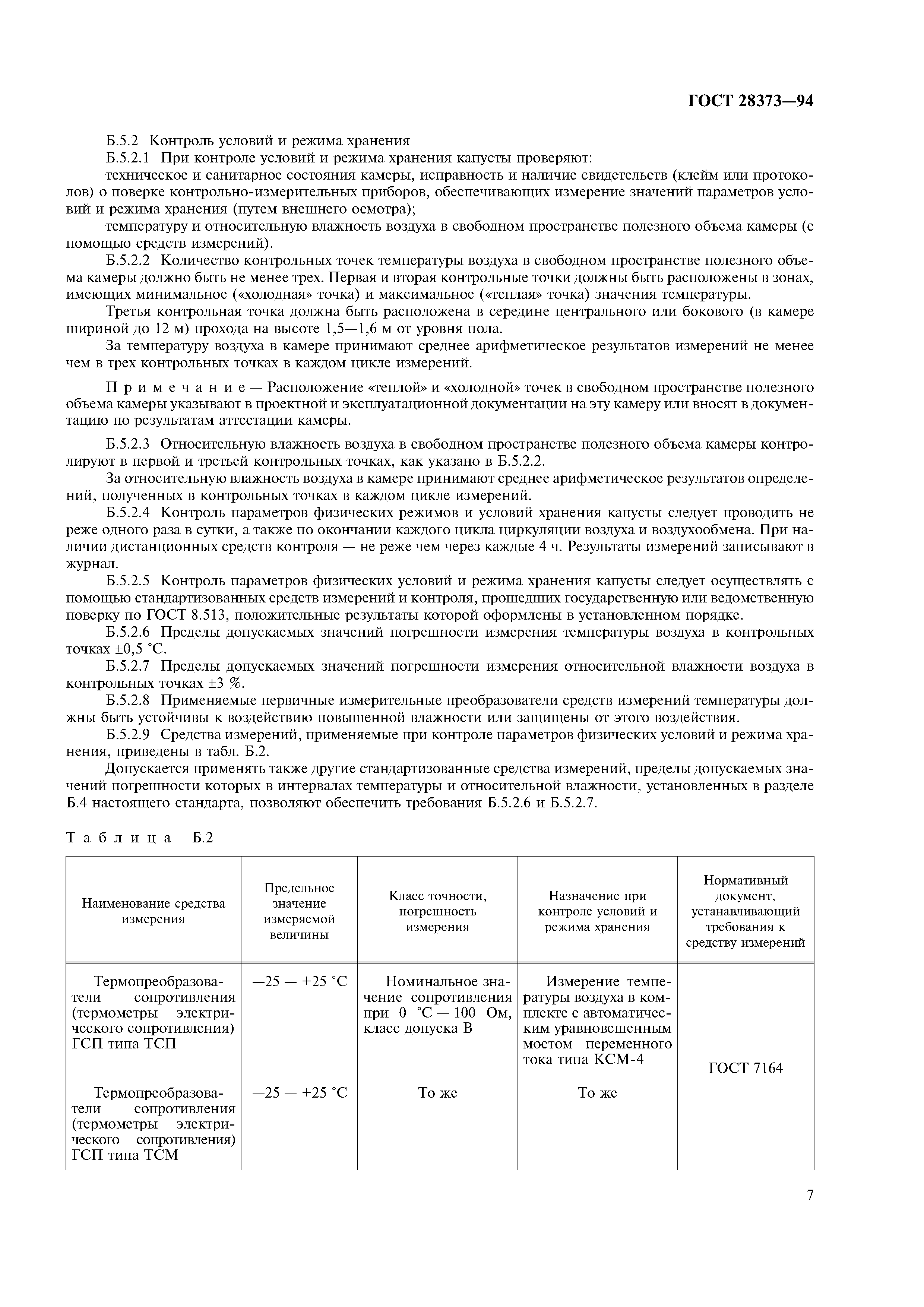 ГОСТ 28373-94