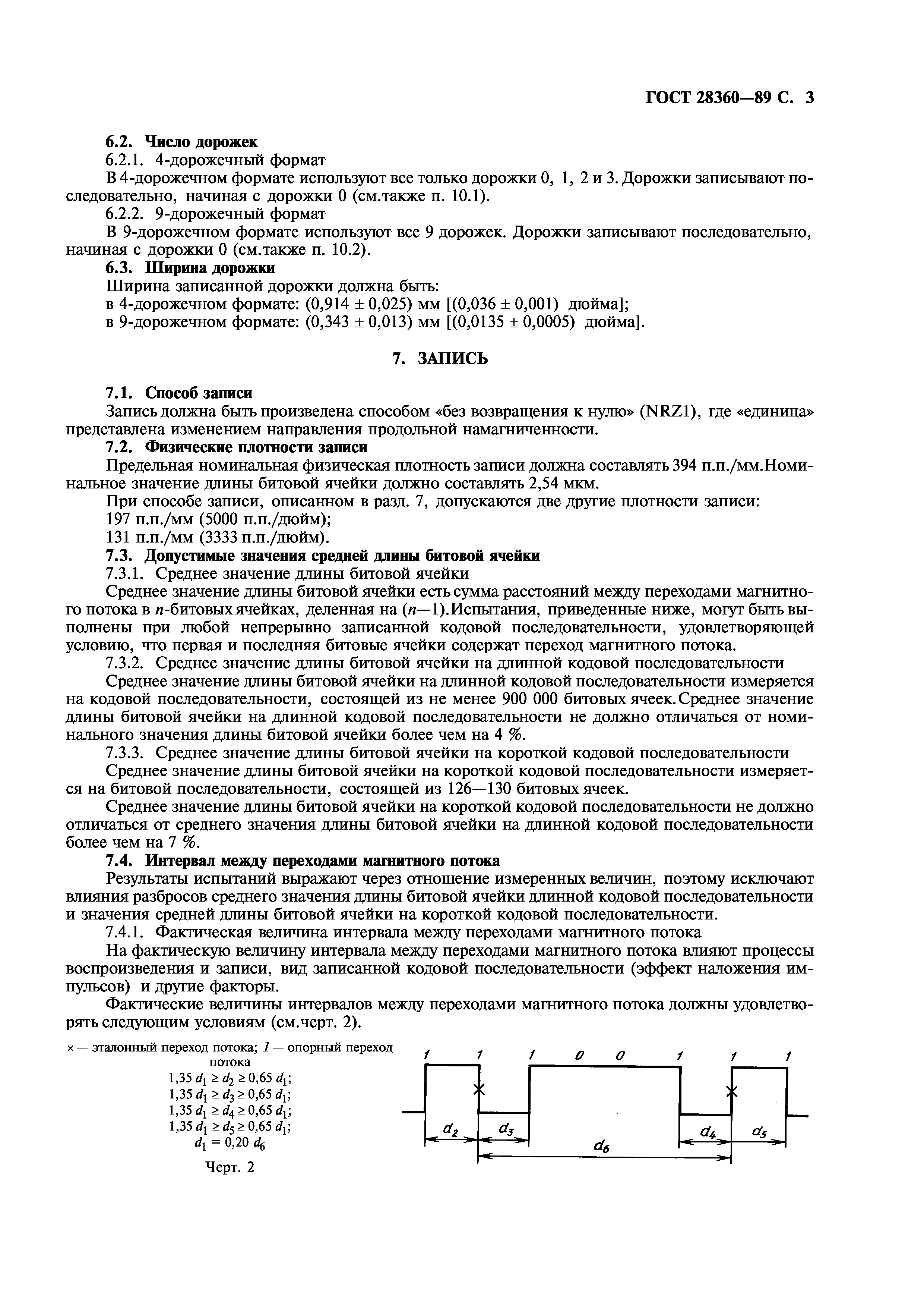 ГОСТ 28360-89