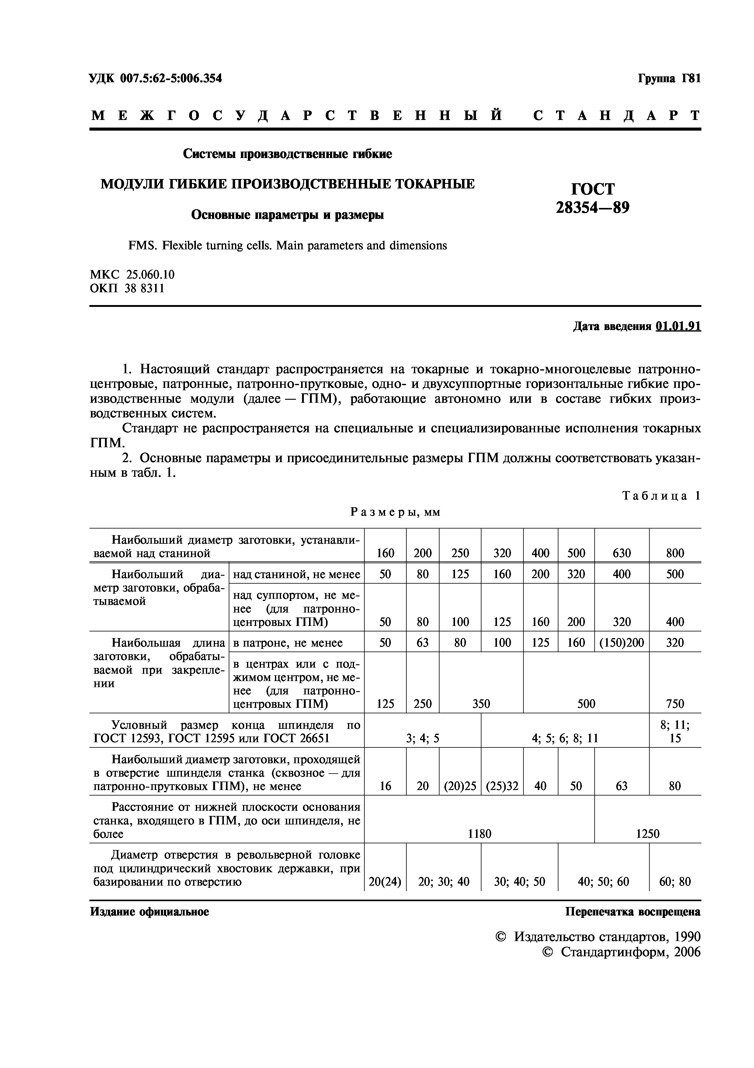 ГОСТ 28354-89