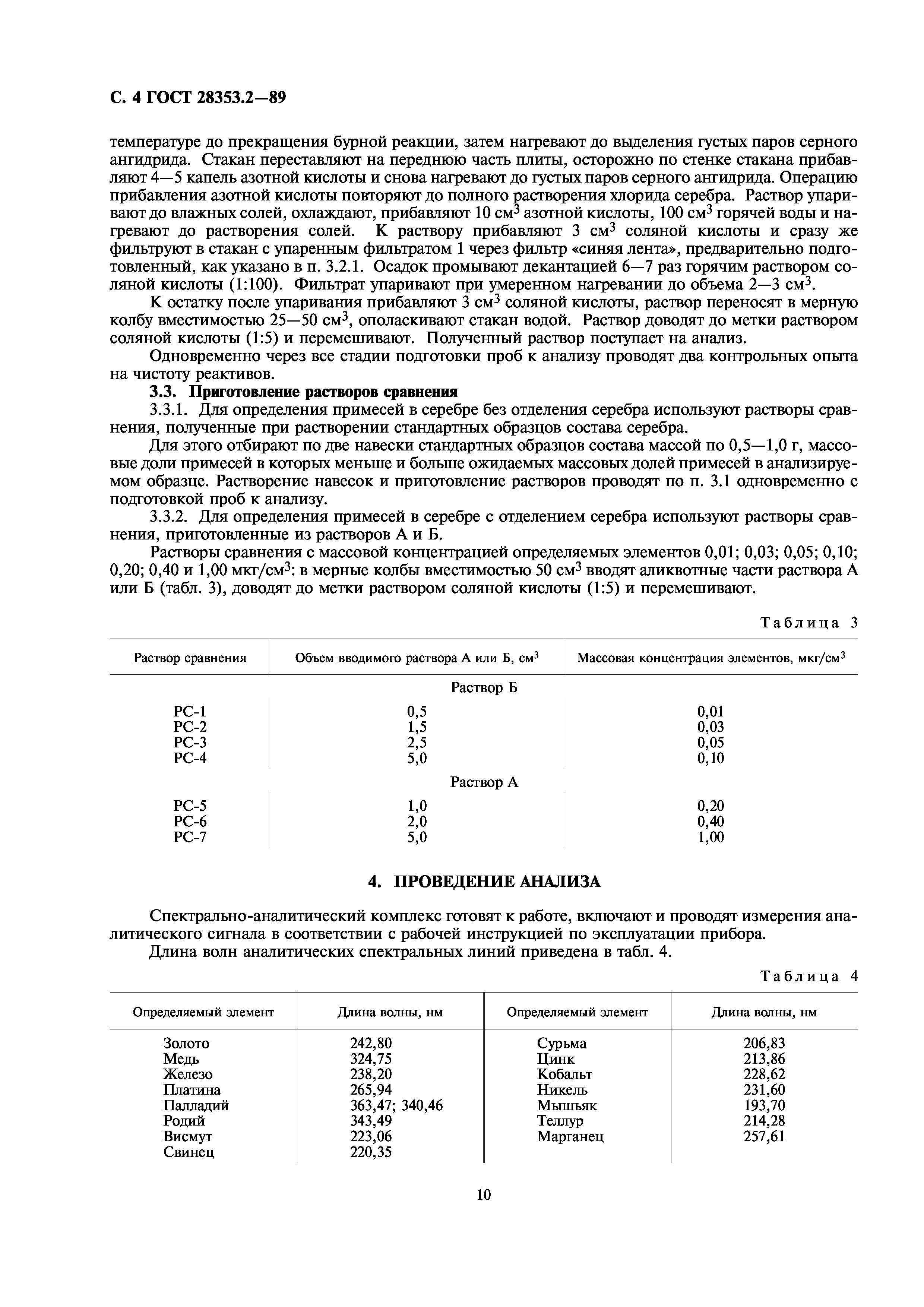 ГОСТ 28353.2-89