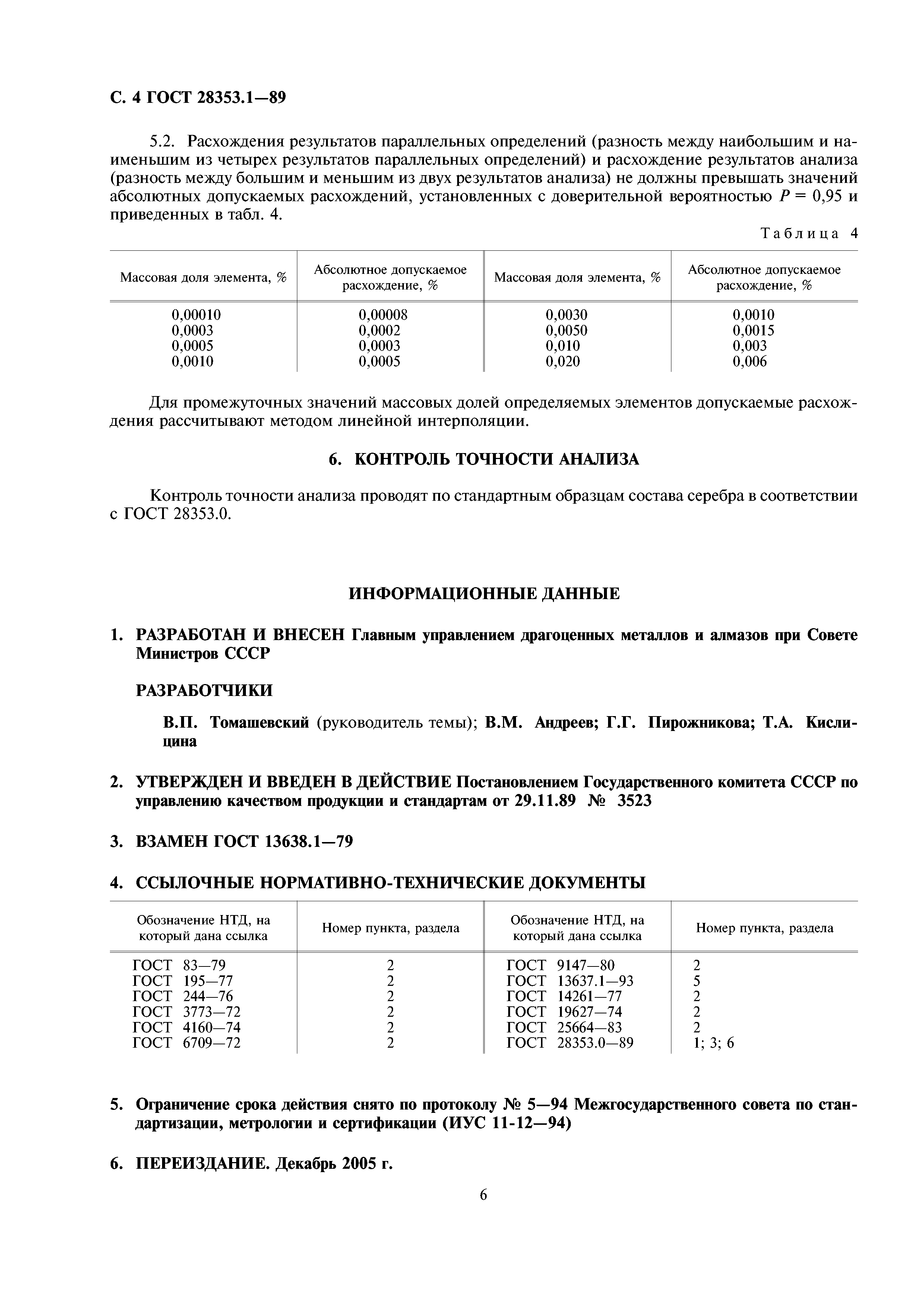 ГОСТ 28353.1-89