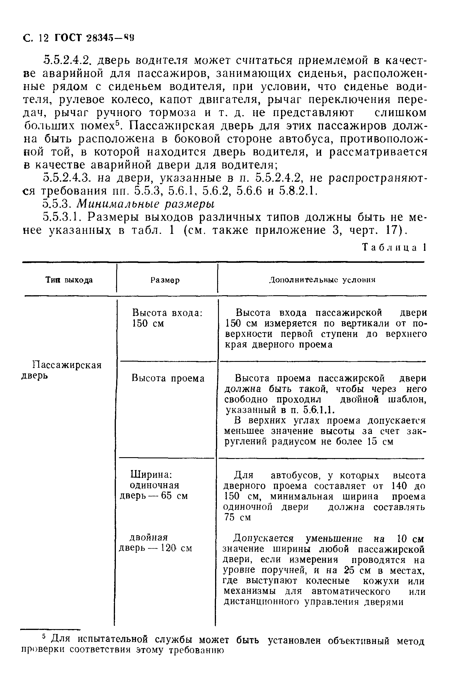 ГОСТ 28345-89