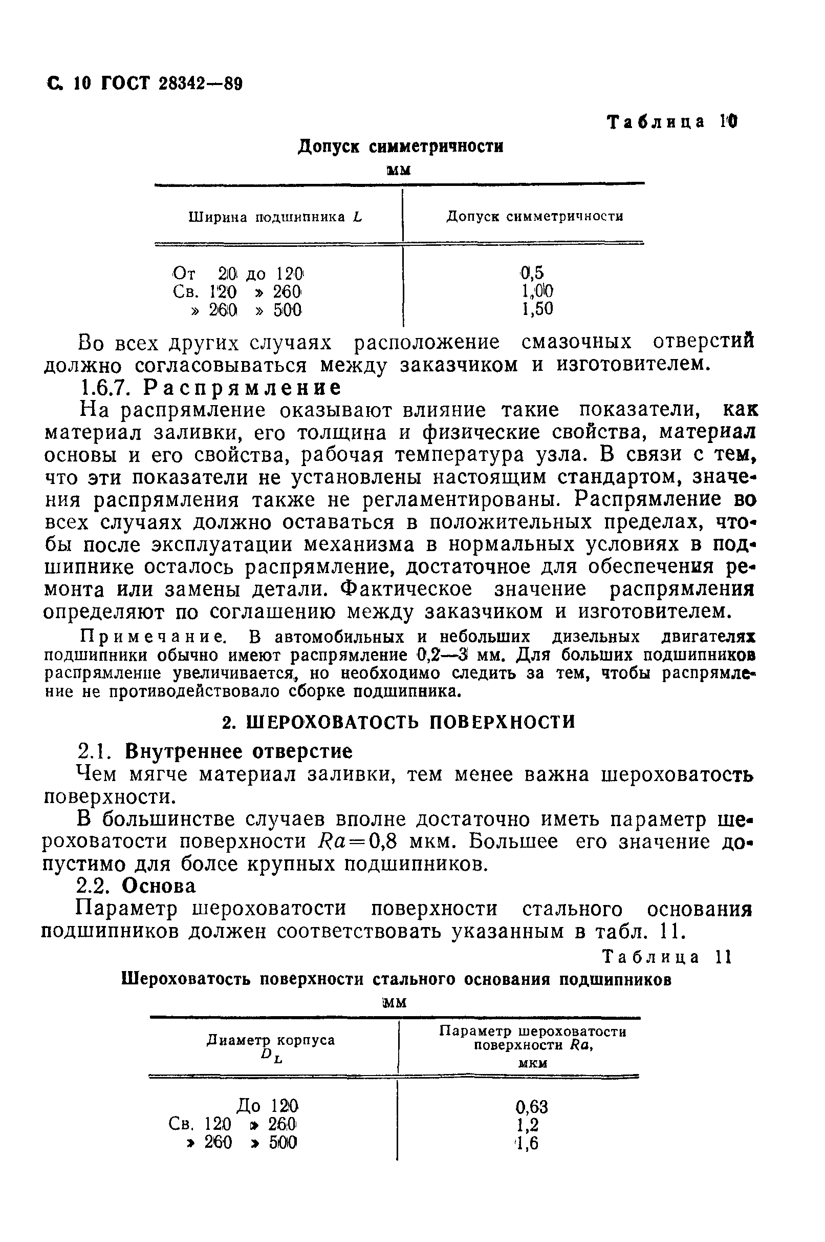 ГОСТ 28342-89