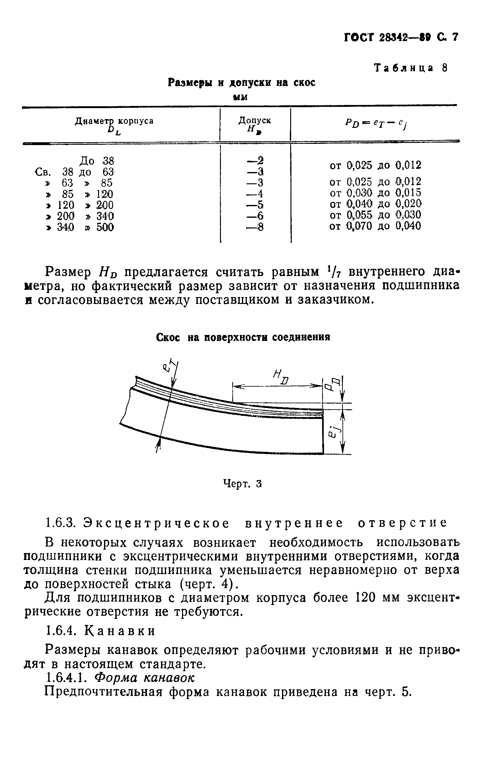 ГОСТ 28342-89