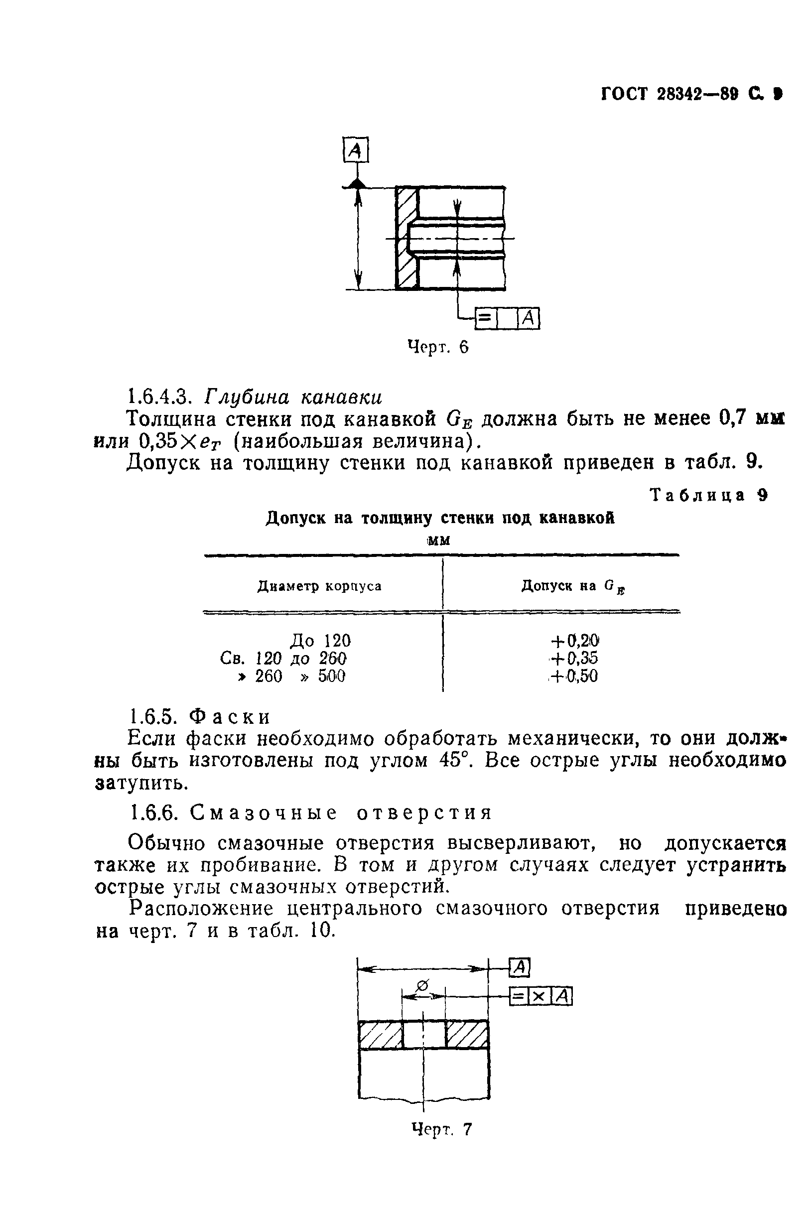 ГОСТ 28342-89