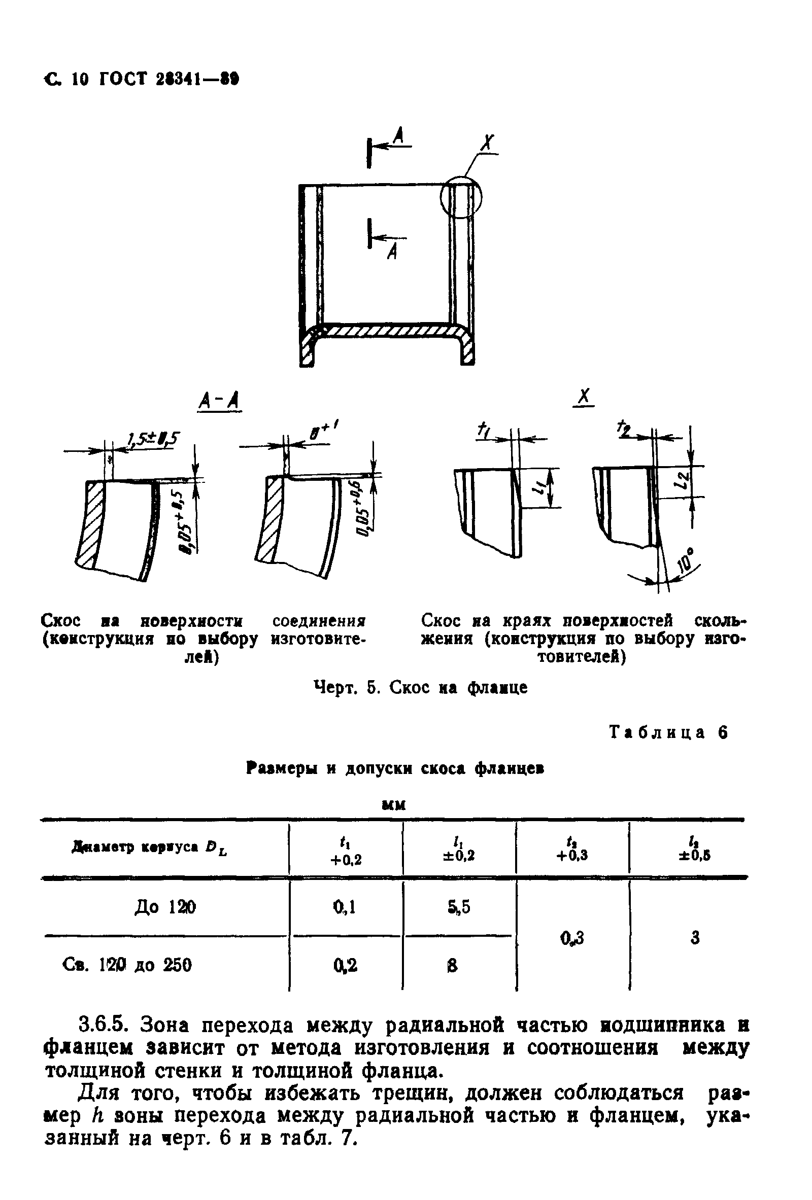 ГОСТ 28341-89