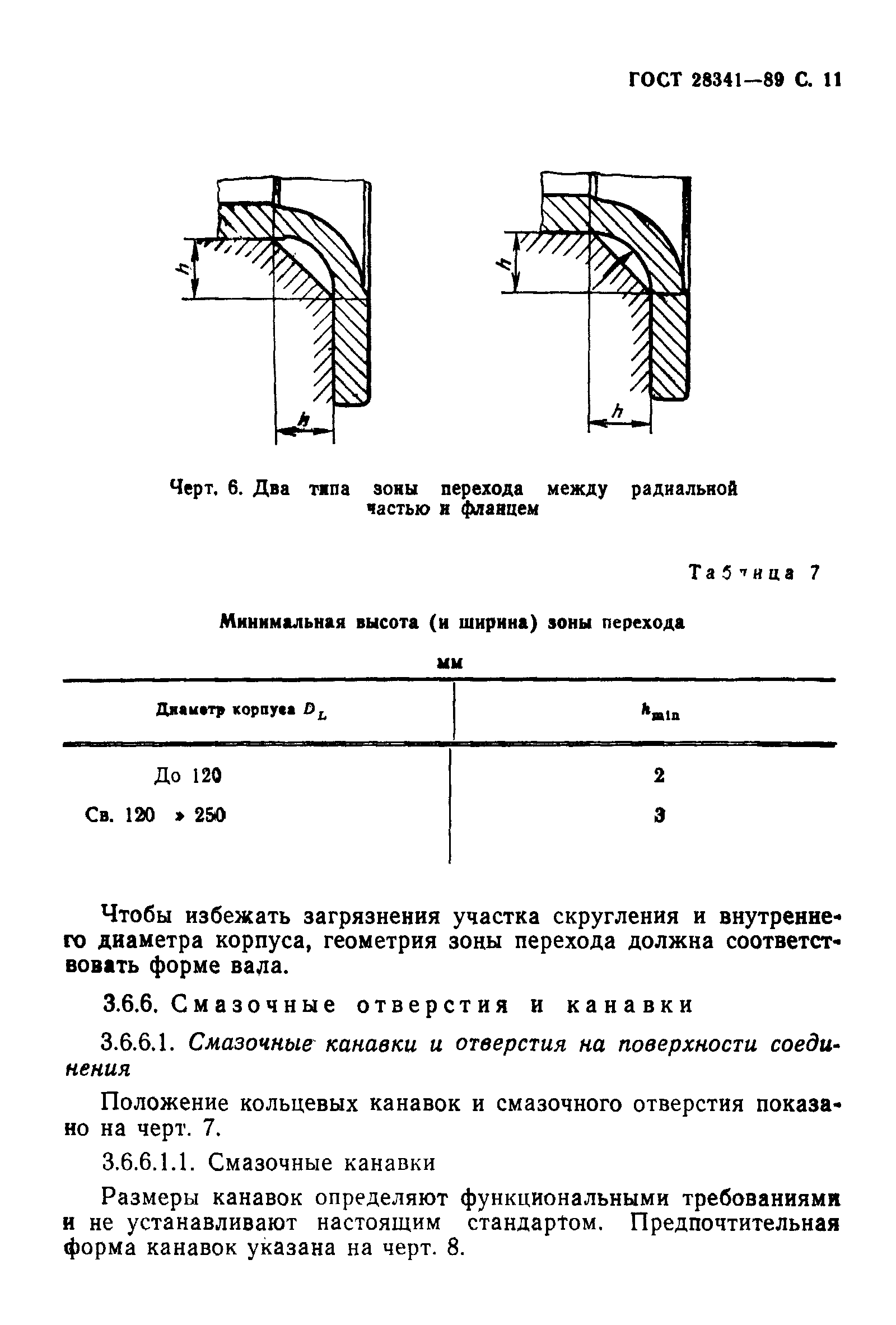 ГОСТ 28341-89