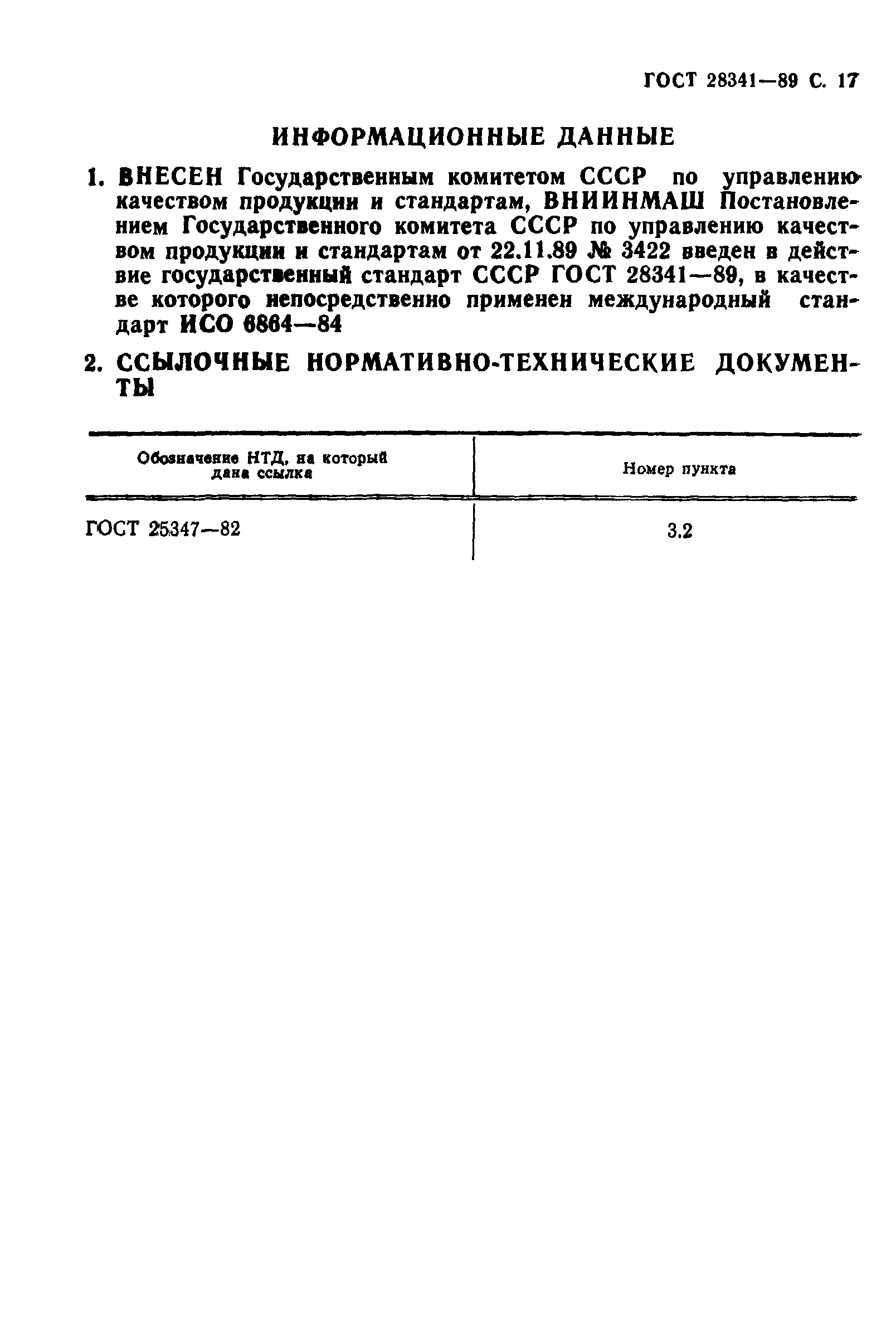 ГОСТ 28341-89