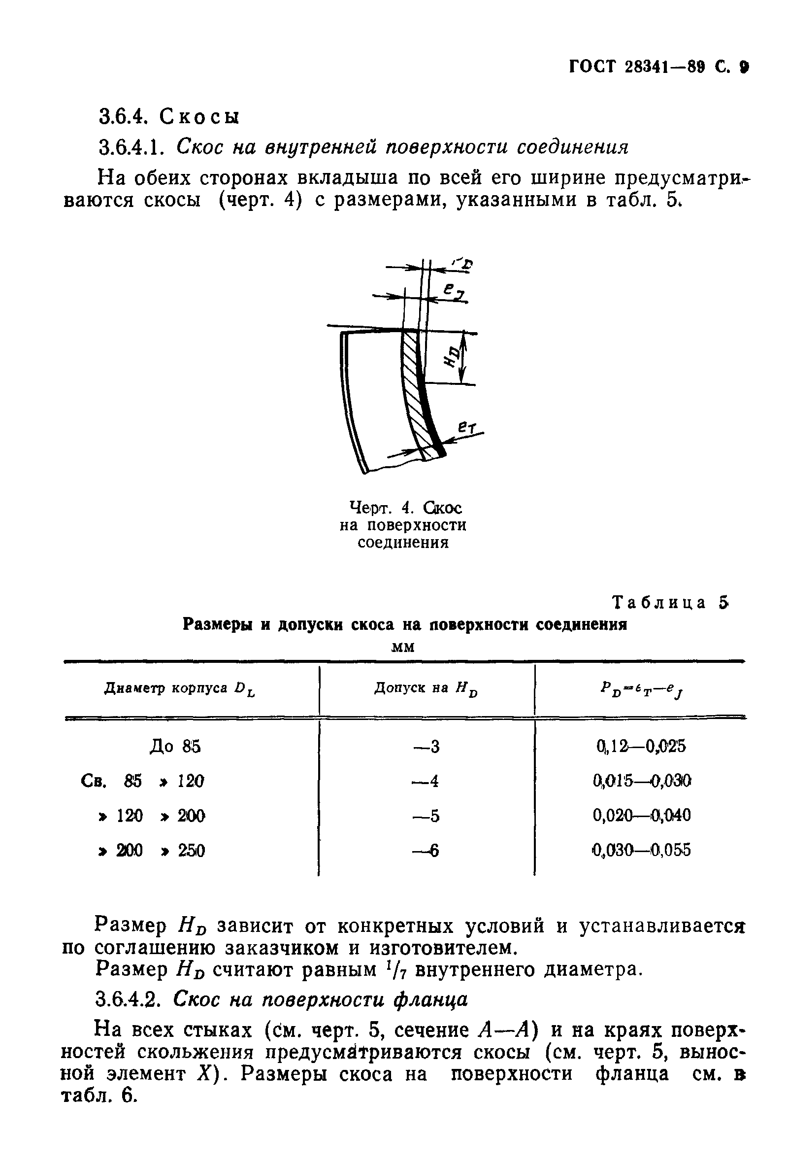 ГОСТ 28341-89