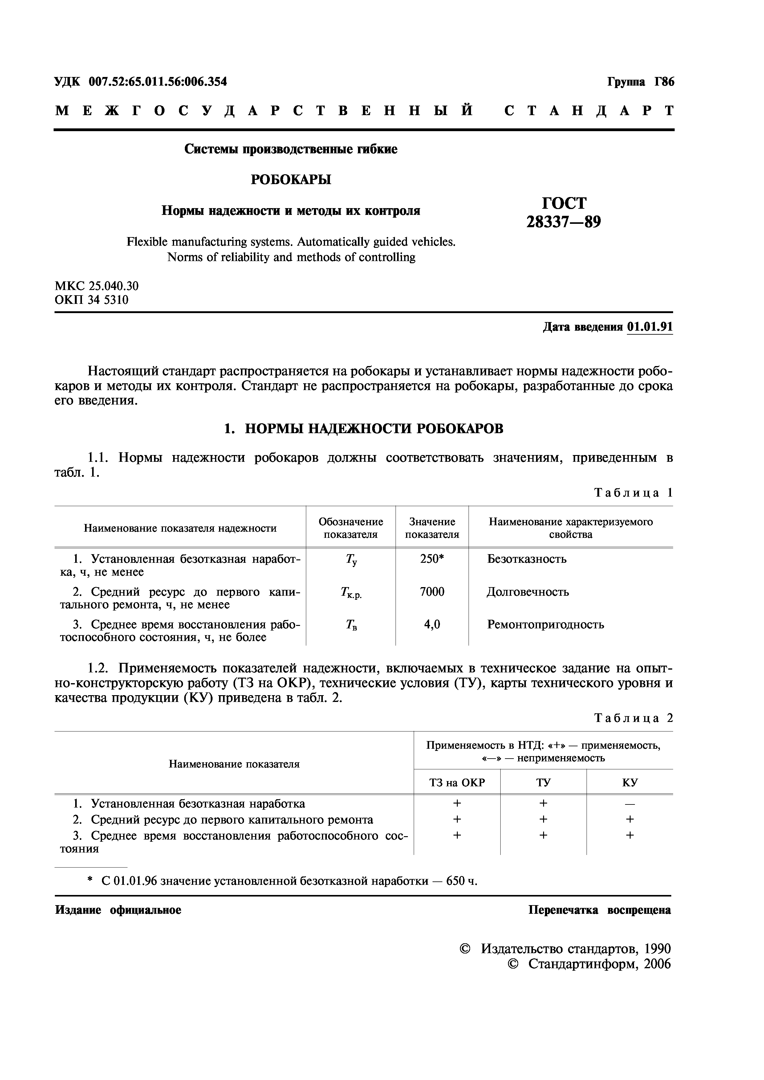 ГОСТ 28337-89