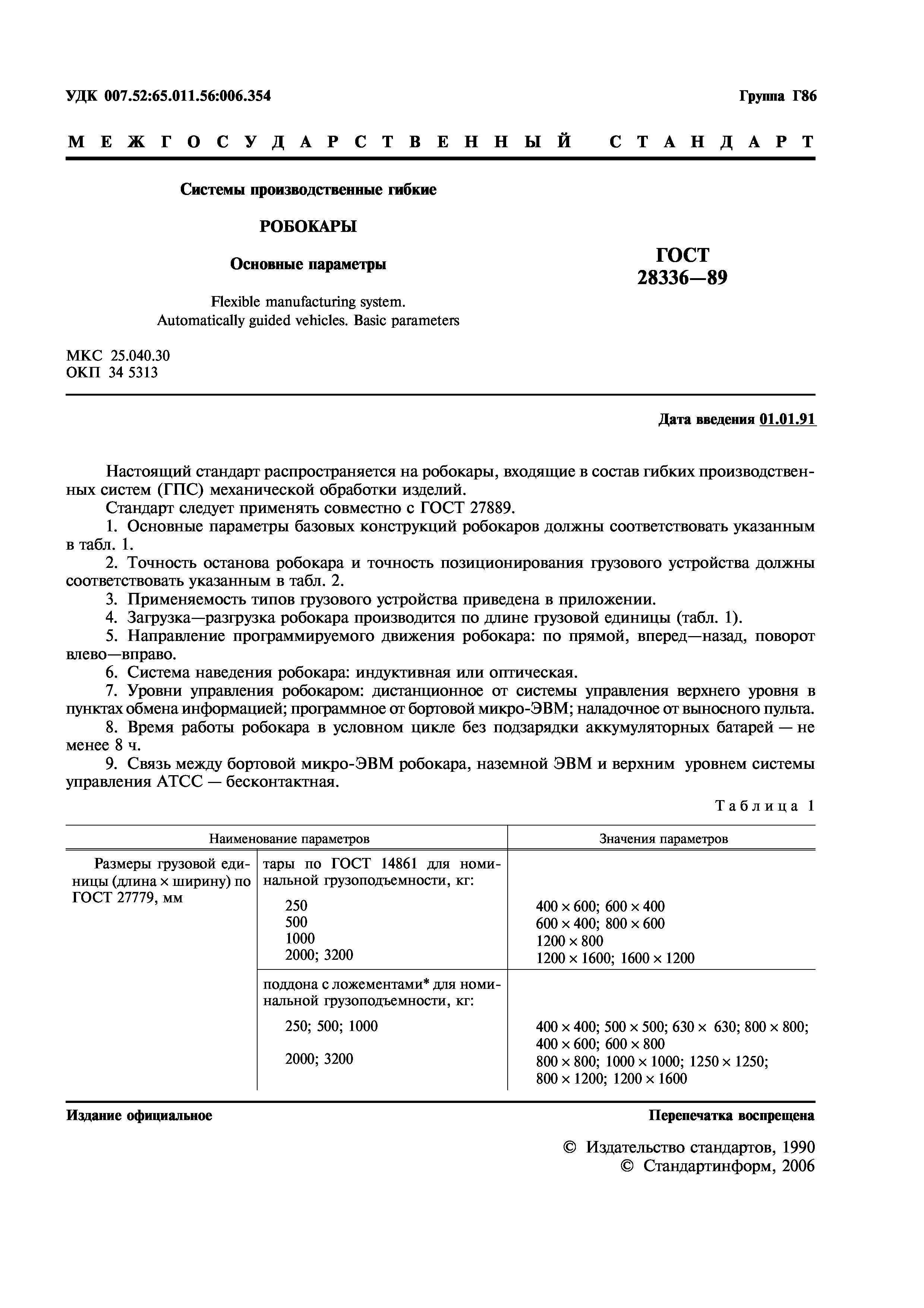 ГОСТ 28336-89