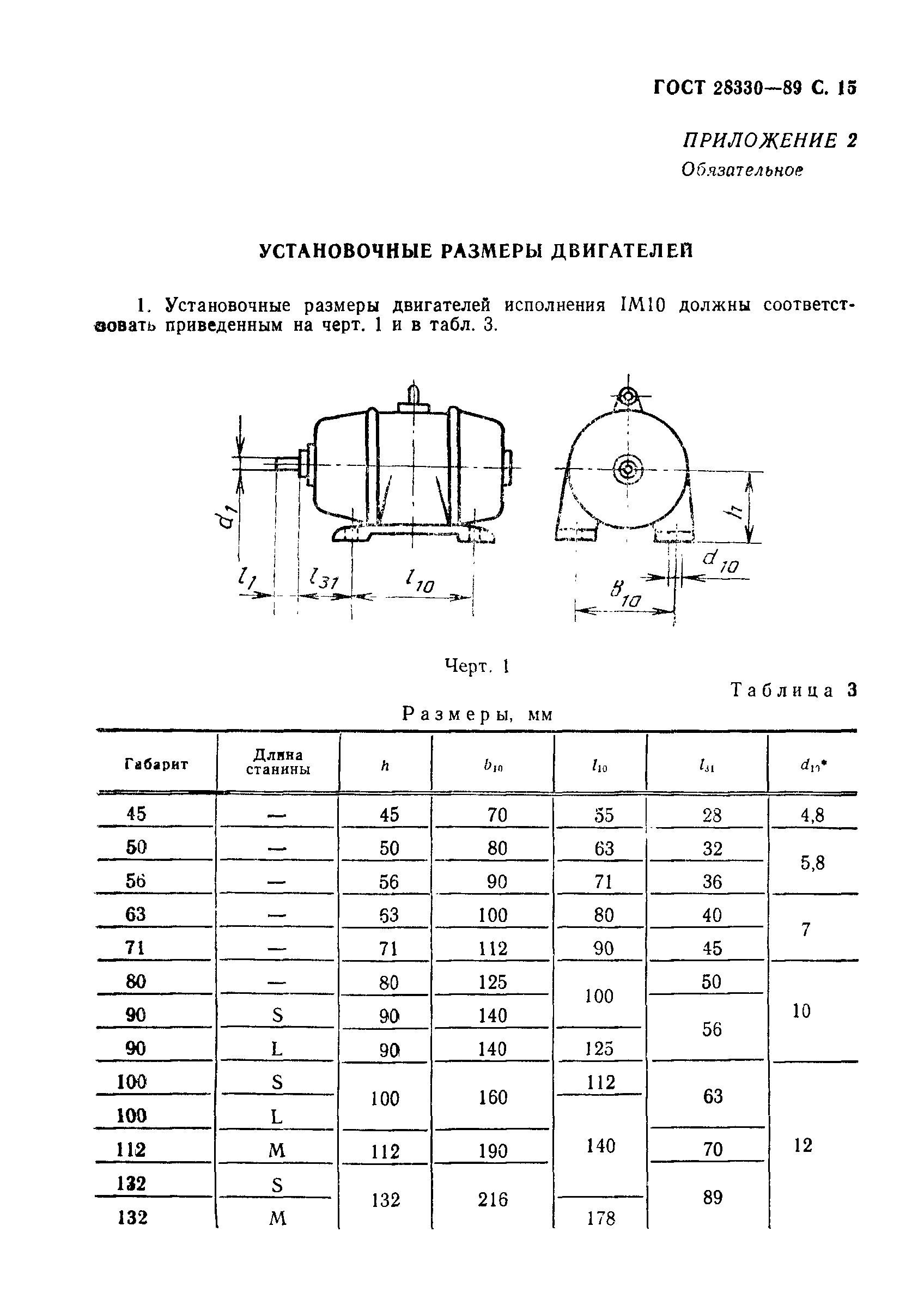 ГОСТ 28330-89