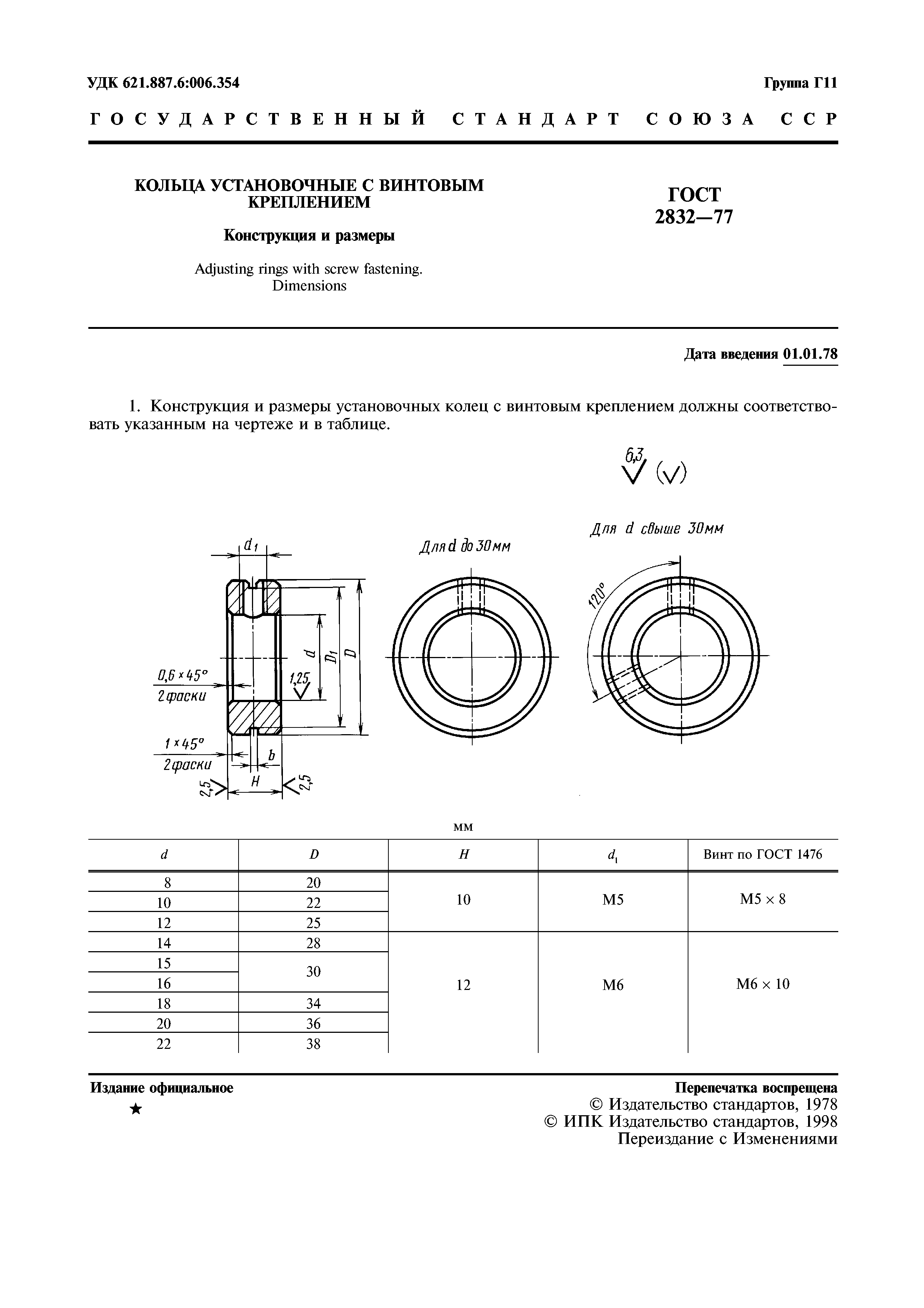 ГОСТ 2832-77