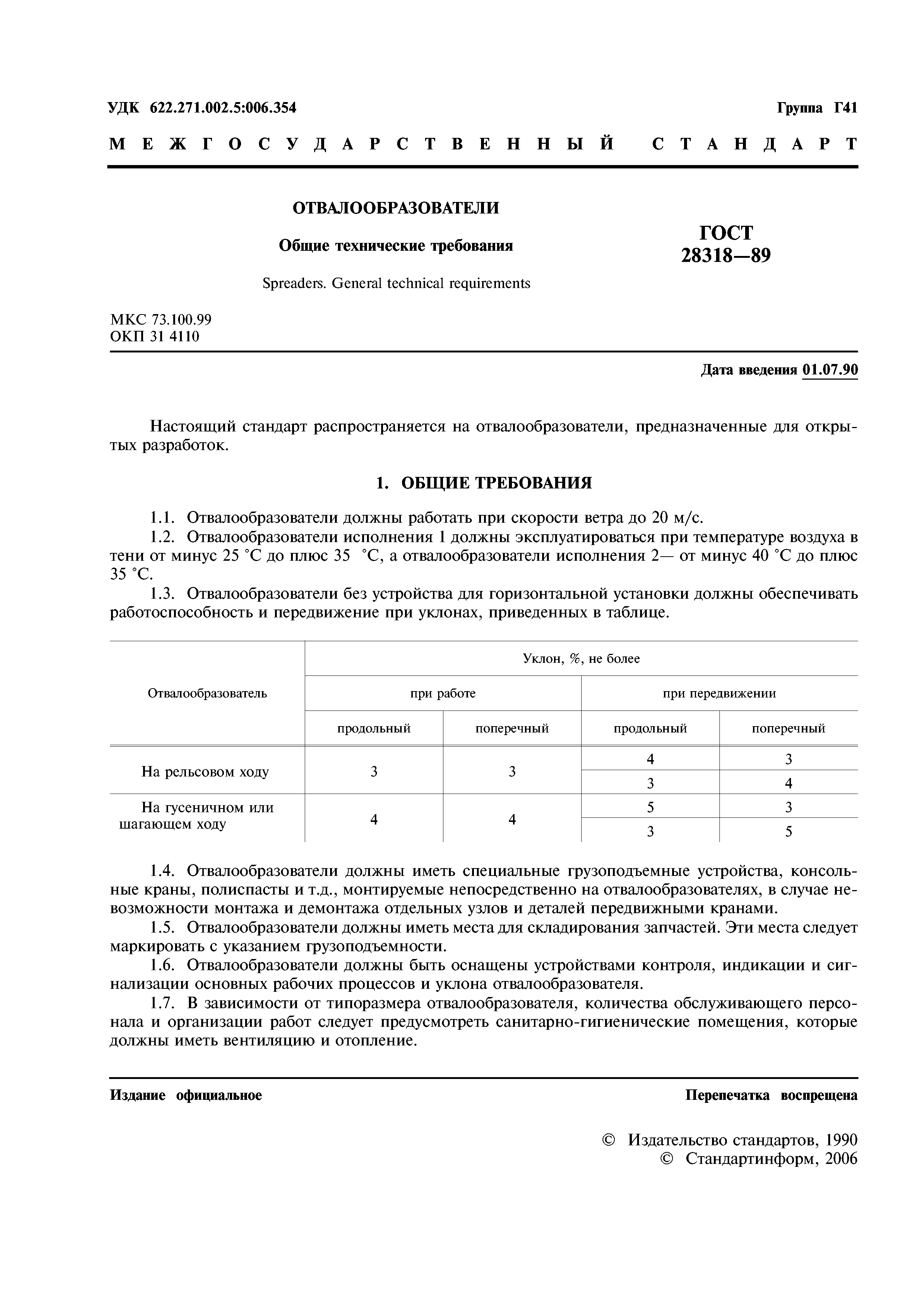 ГОСТ 28318-89
