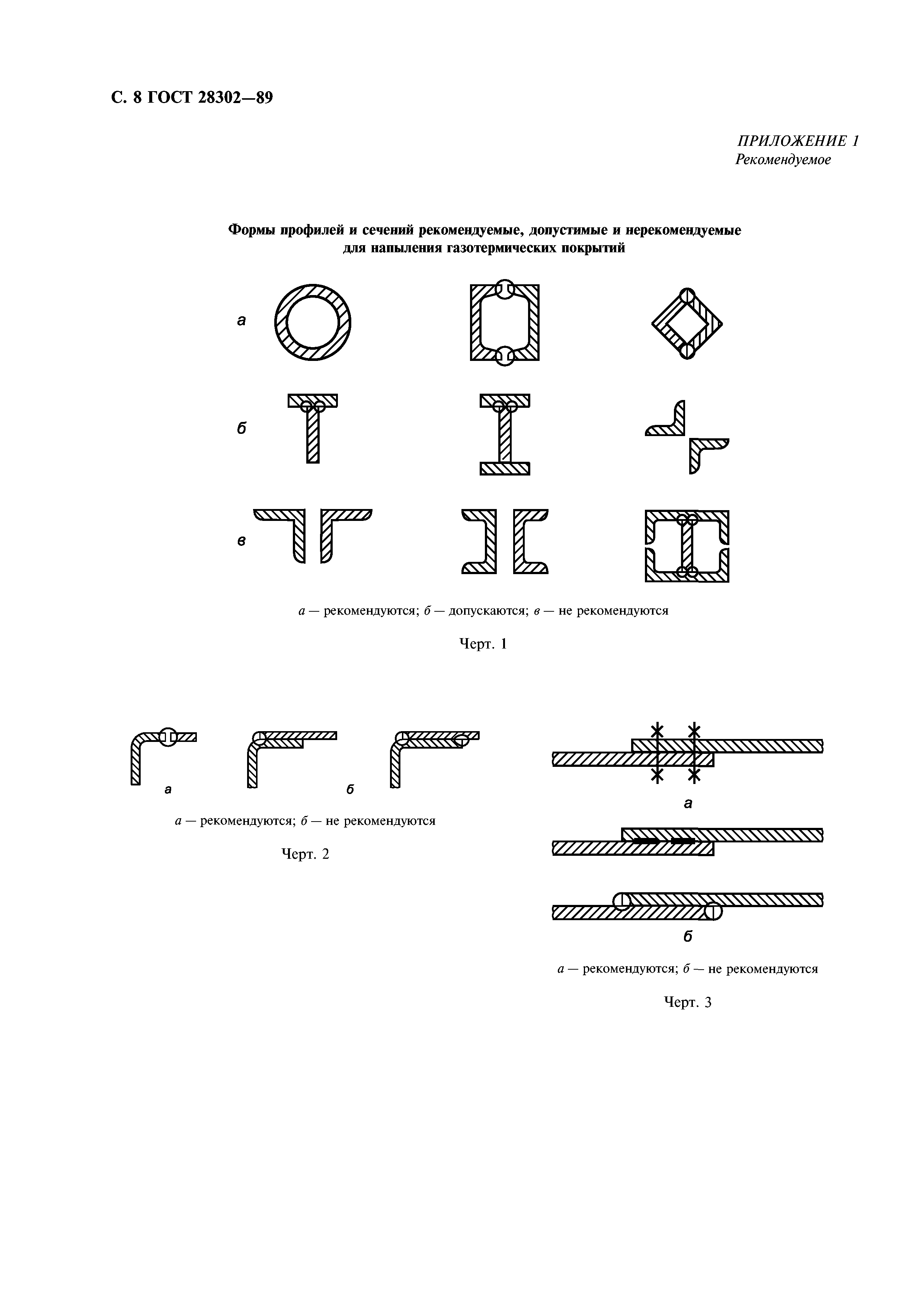 ГОСТ 28302-89