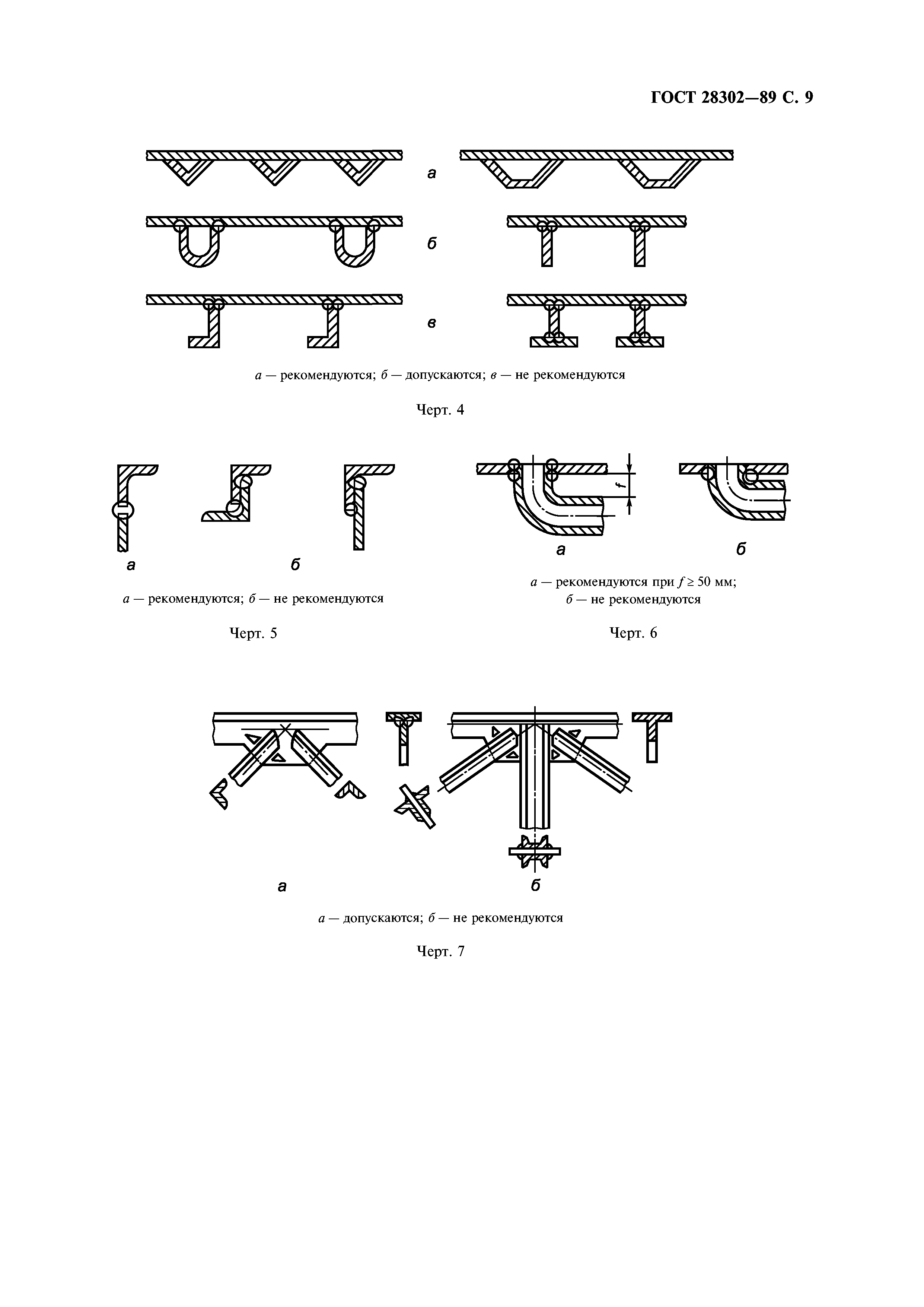 ГОСТ 28302-89