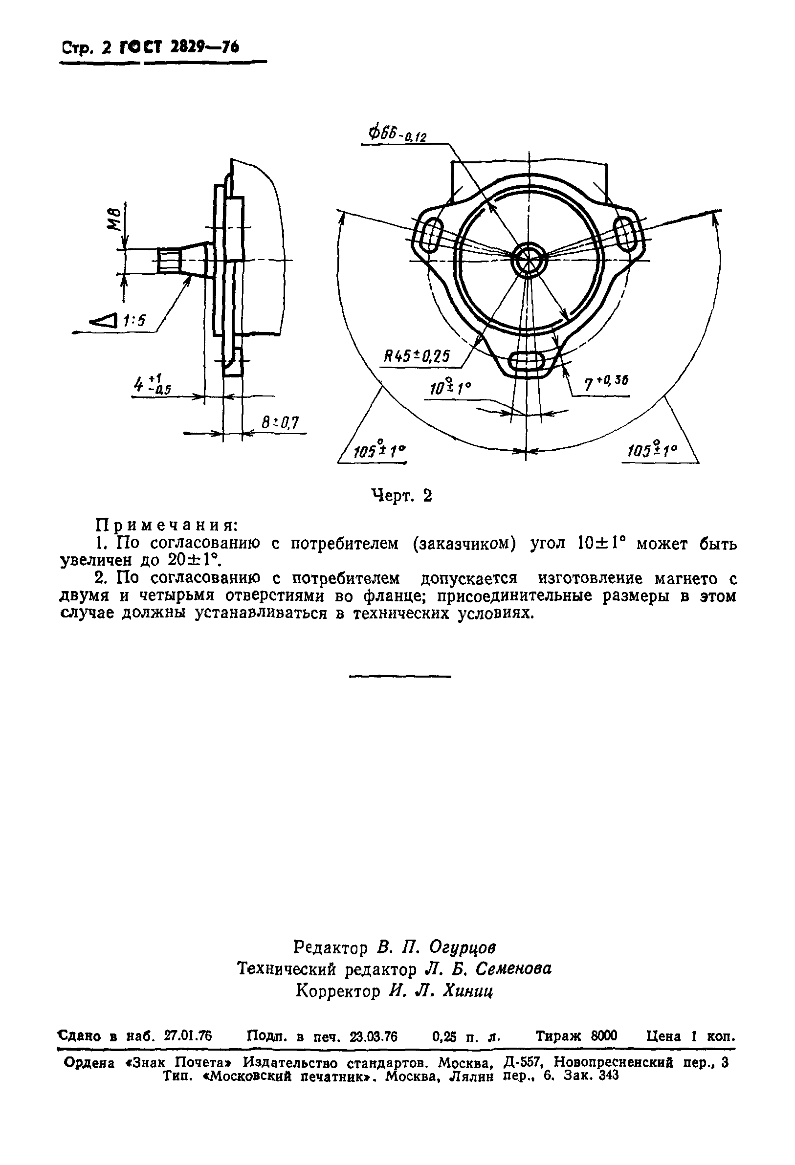 ГОСТ 2829-76