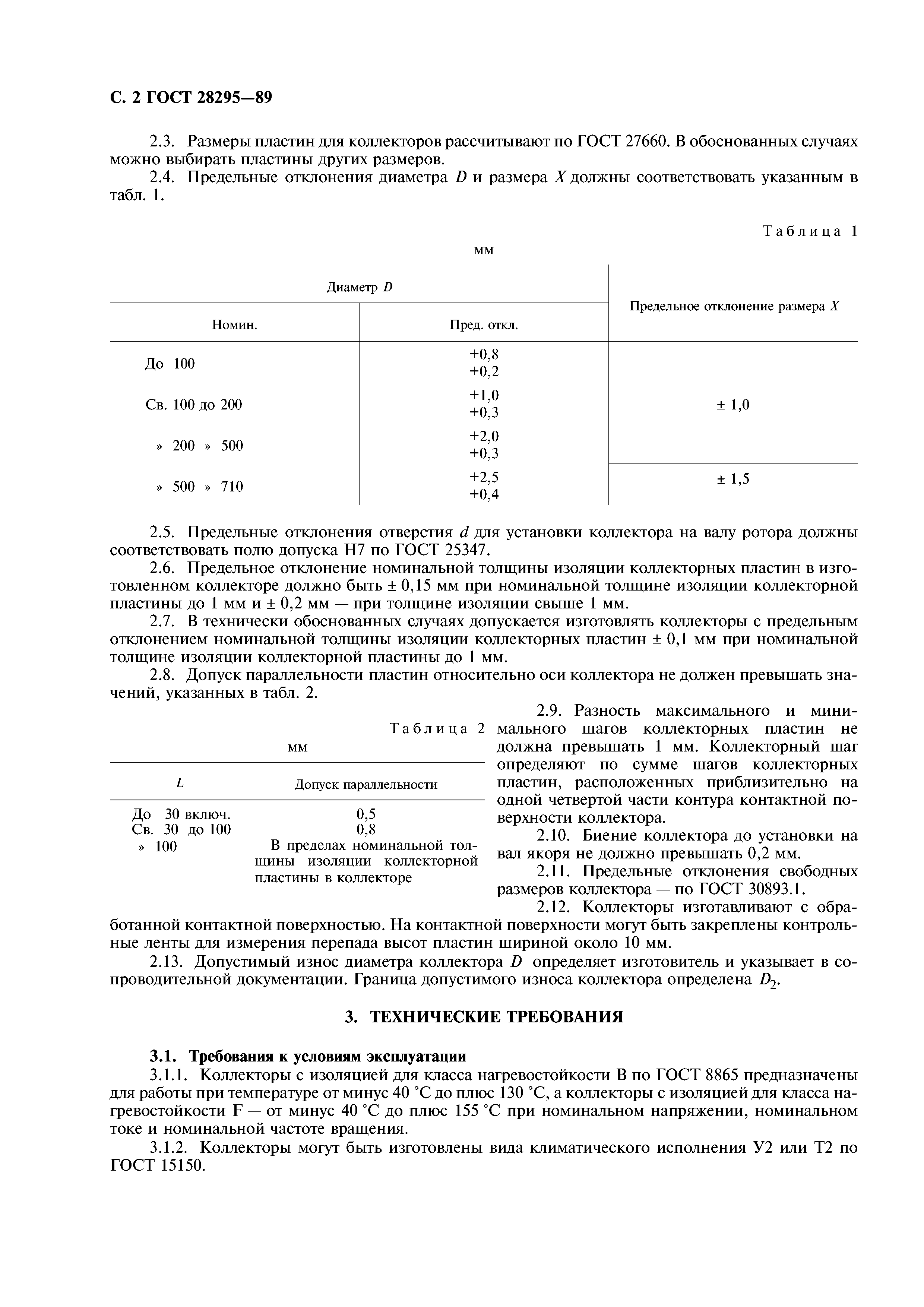 ГОСТ 28295-89