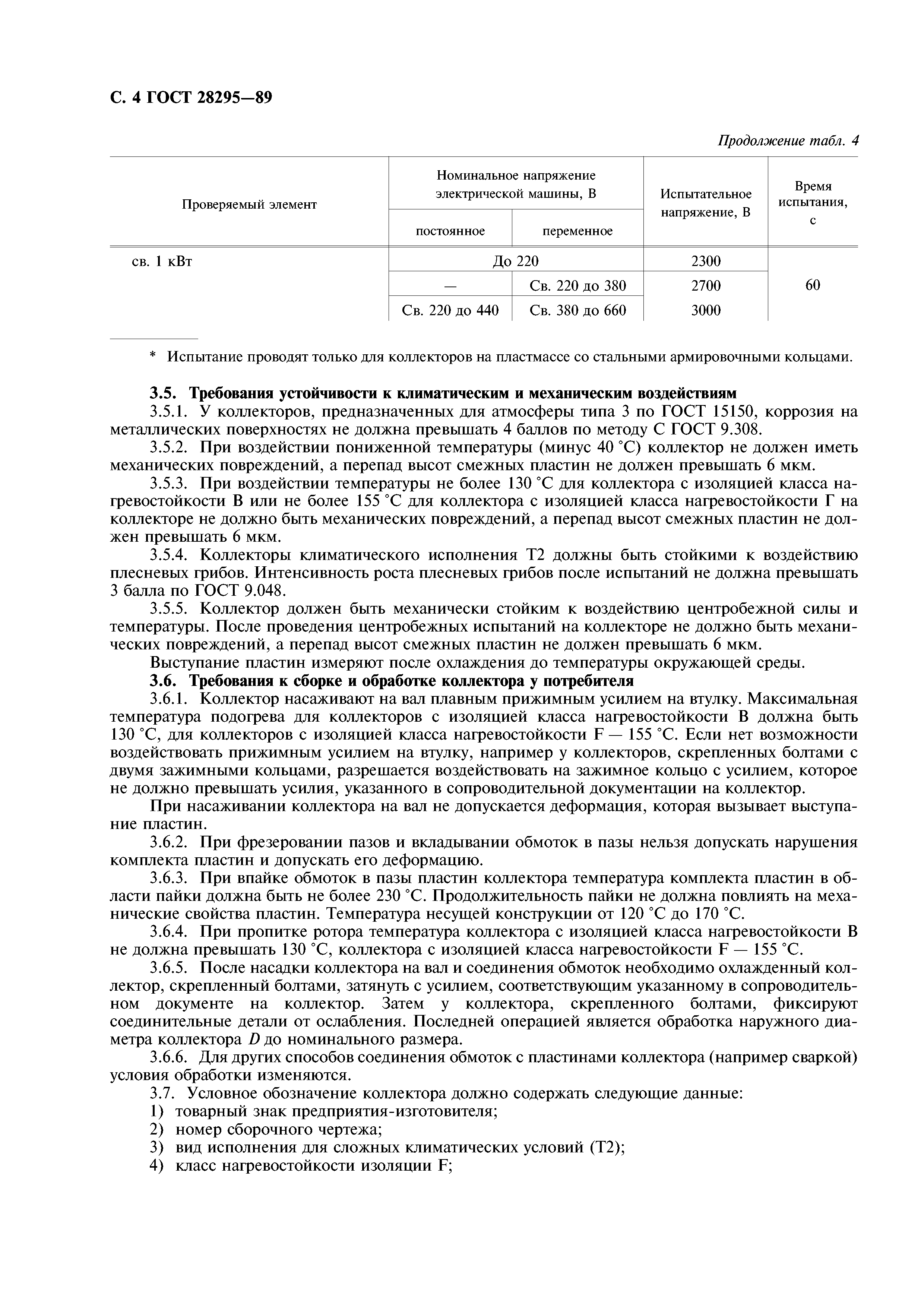 ГОСТ 28295-89