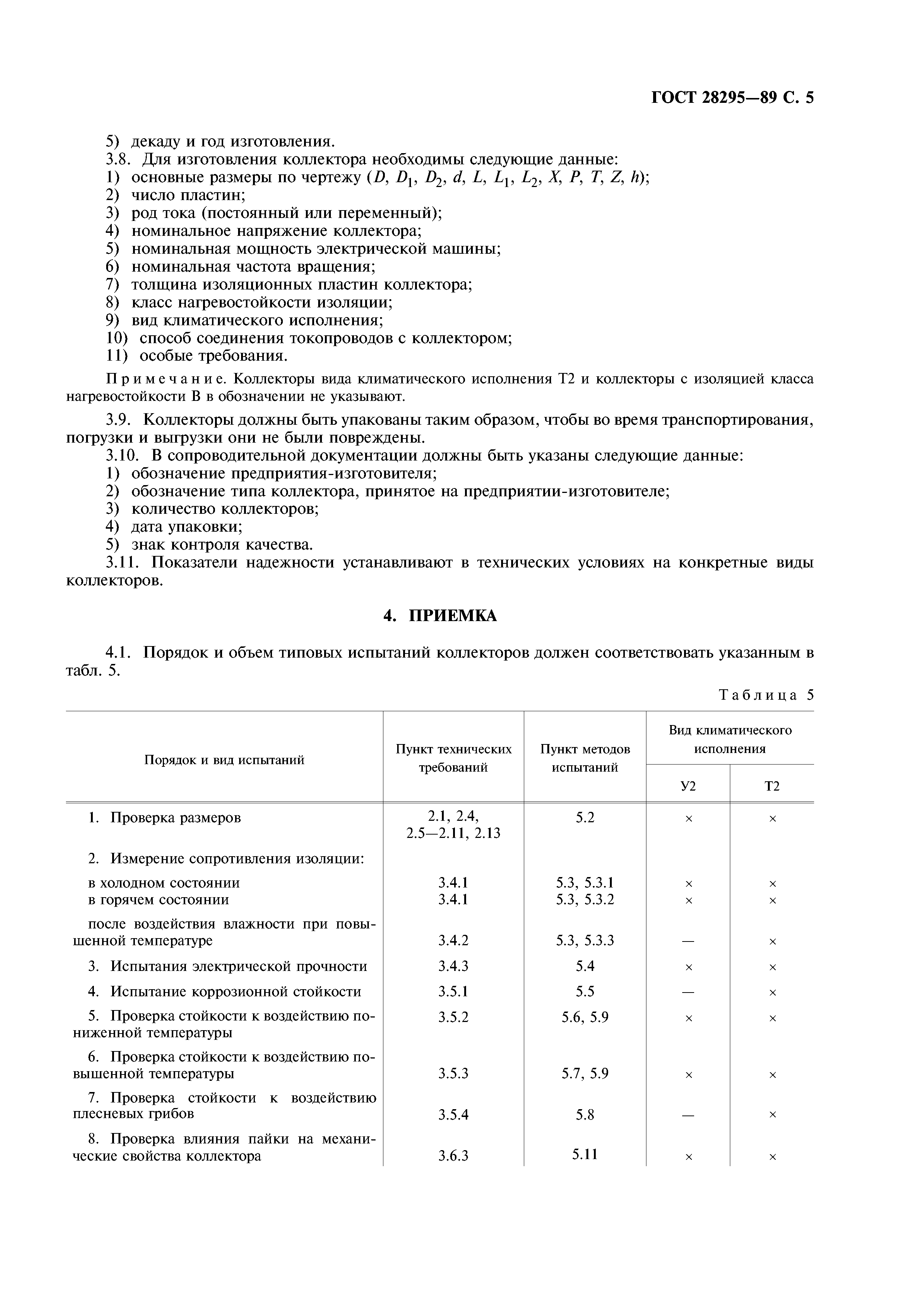 ГОСТ 28295-89