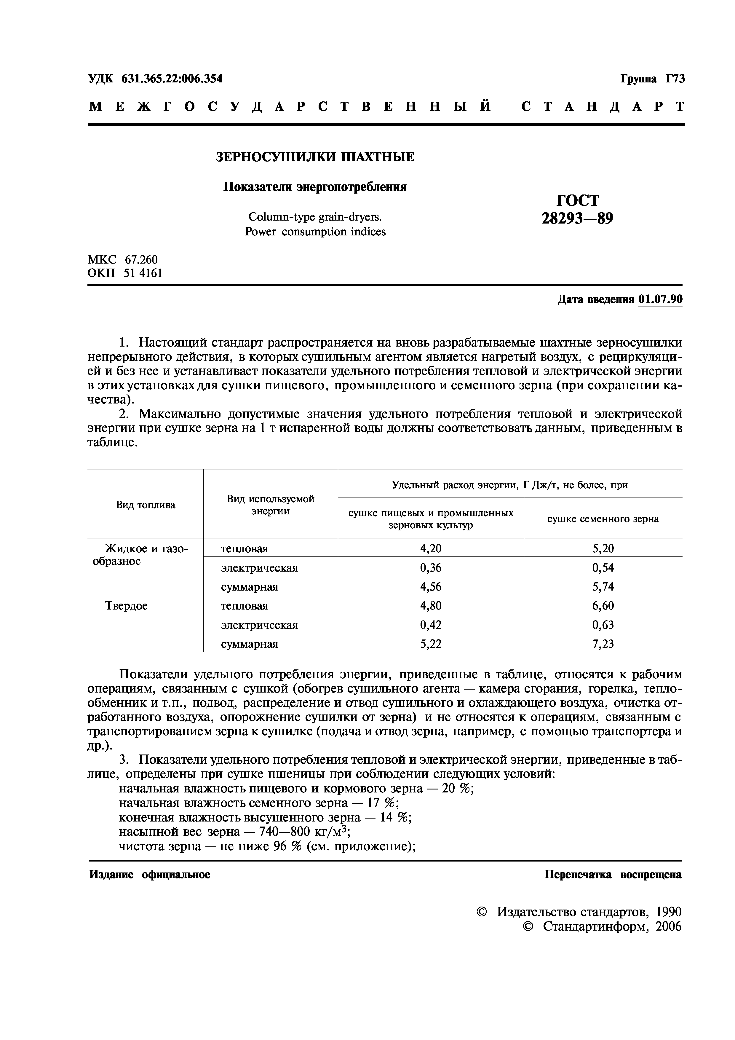 ГОСТ 28293-89
